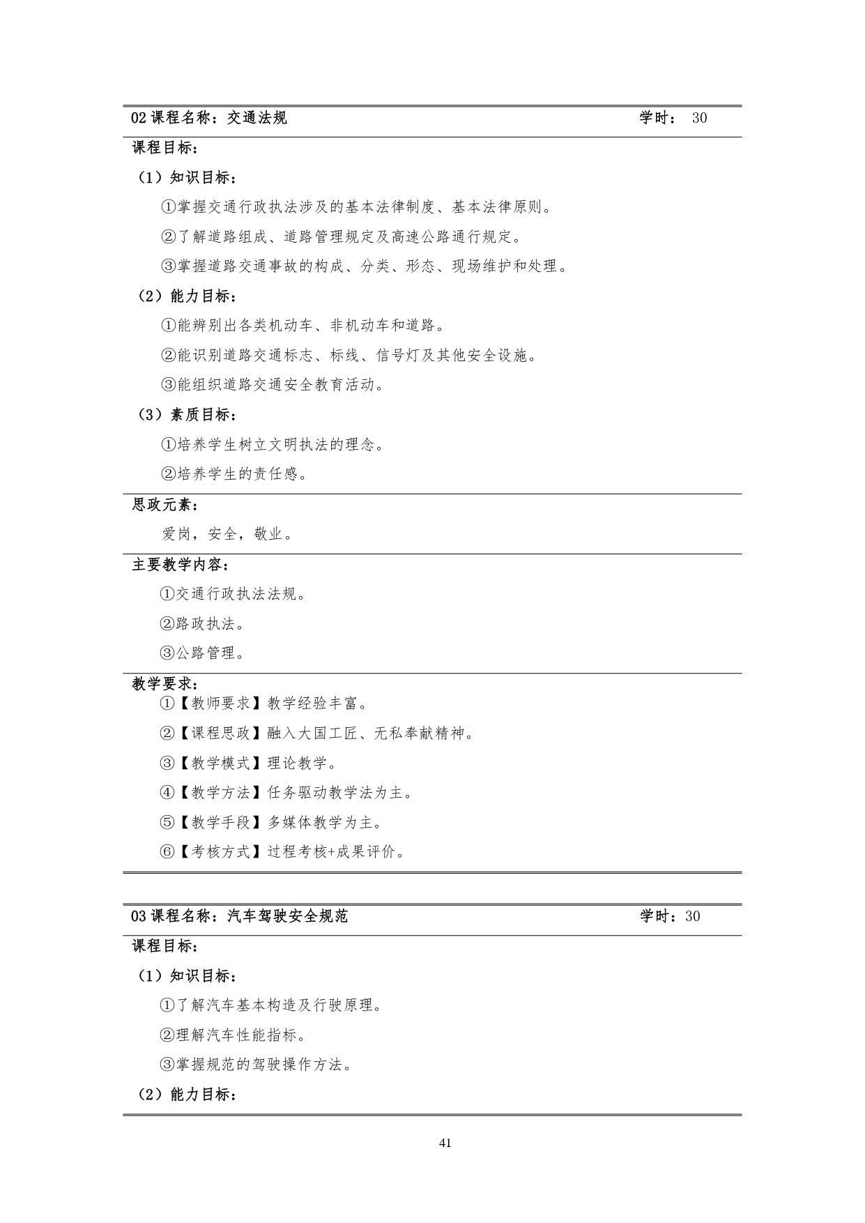 8455新葡萄娱乐场2022版汽车技术与营销专业人才培养方案(9月6日定稿）_page-0043.jpg