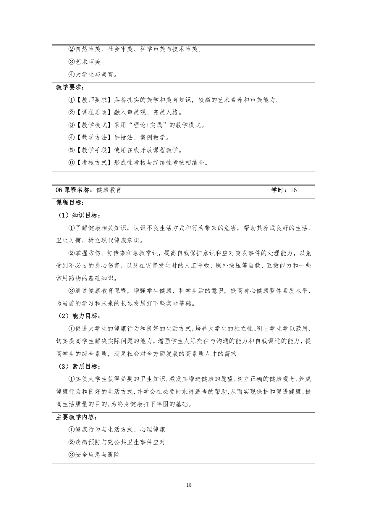 8455新葡萄娱乐场2022版汽车技术与营销专业人才培养方案(9月6日定稿）_page-0020.jpg