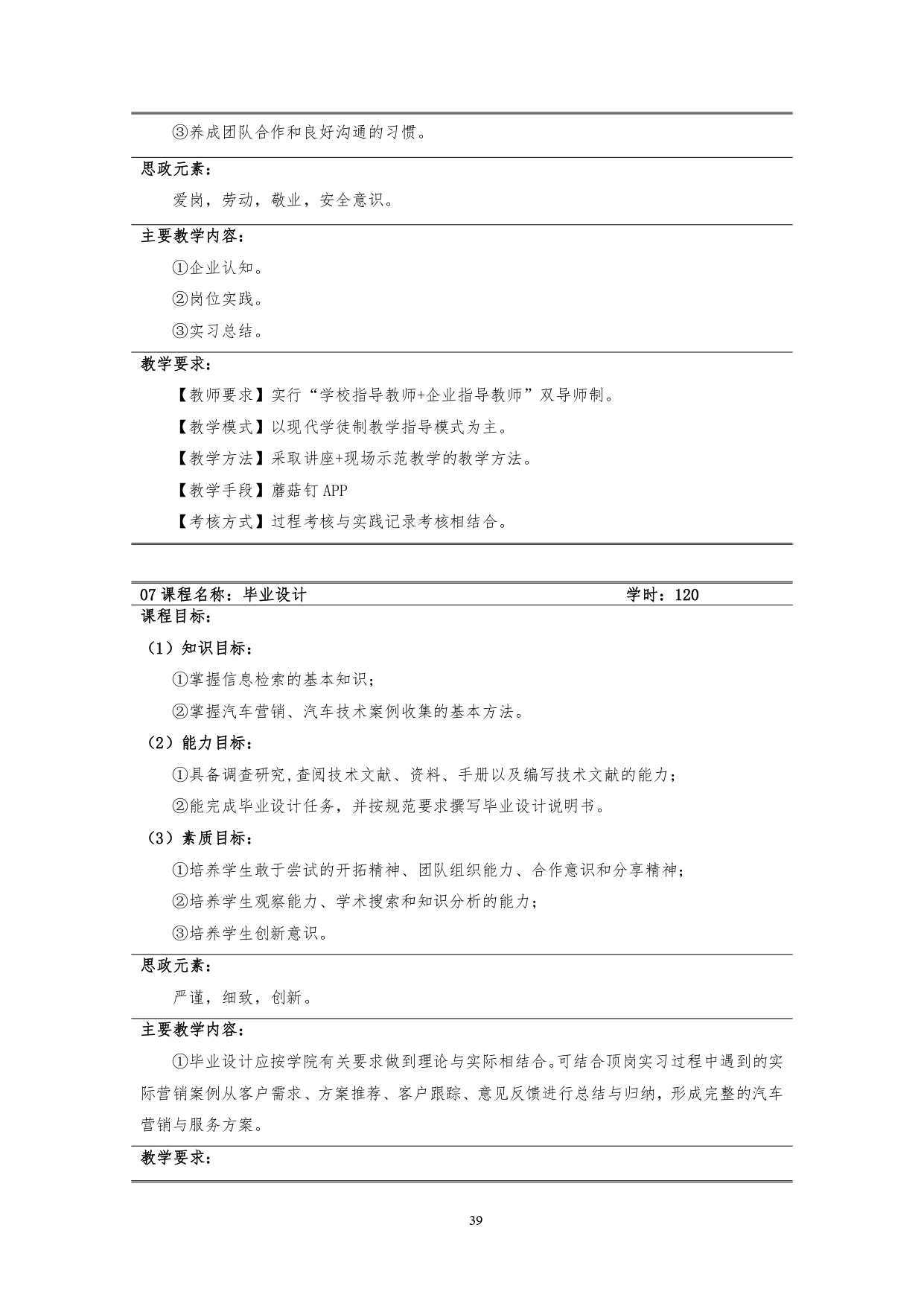 8455新葡萄娱乐场2022版汽车技术与营销专业人才培养方案(9月6日定稿）_page-0041.jpg