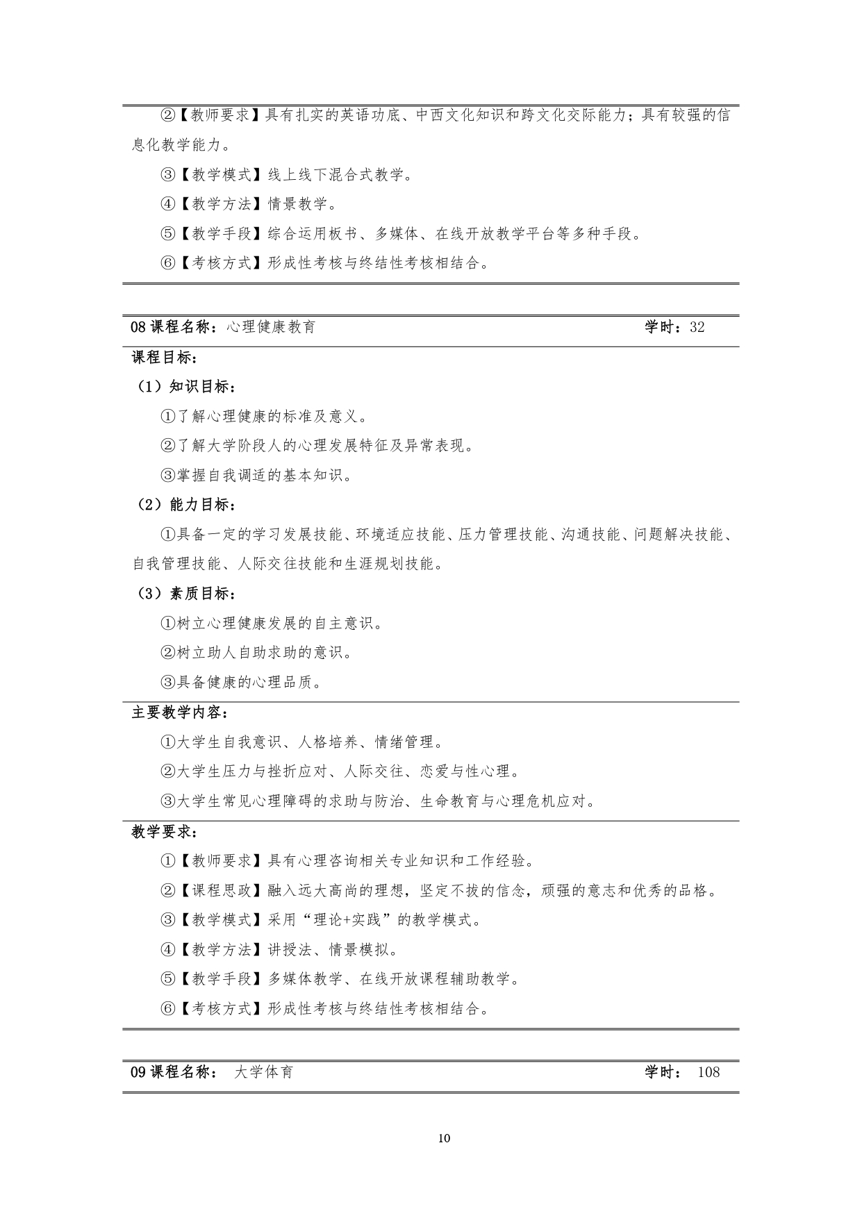 8455新葡萄娱乐场2022版汽车技术与营销专业人才培养方案(9月6日定稿）_page-0012.jpg