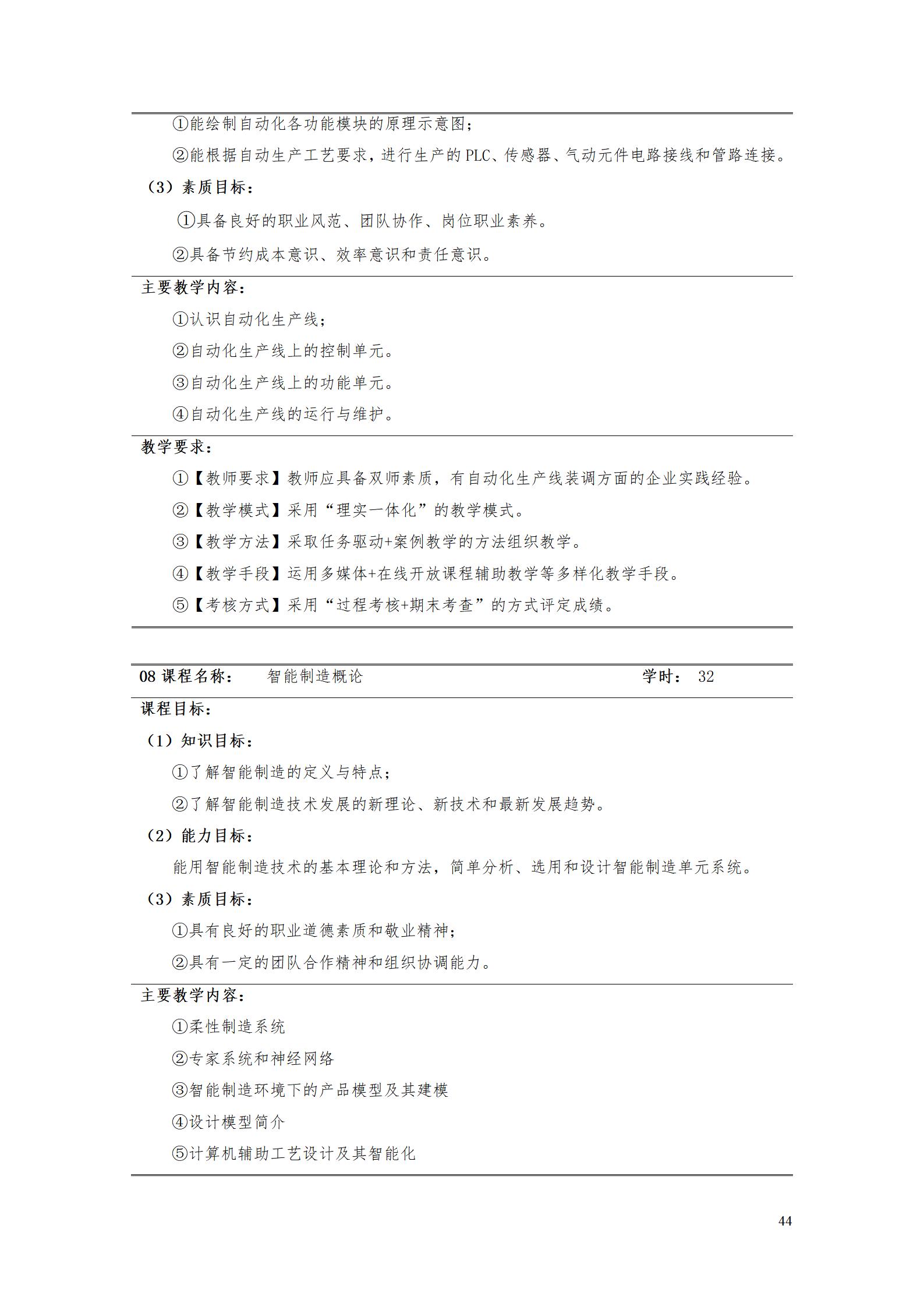 AAAA8455新葡萄娱乐场2022级增材制造技术专业人才培养方案2022908_46.jpg