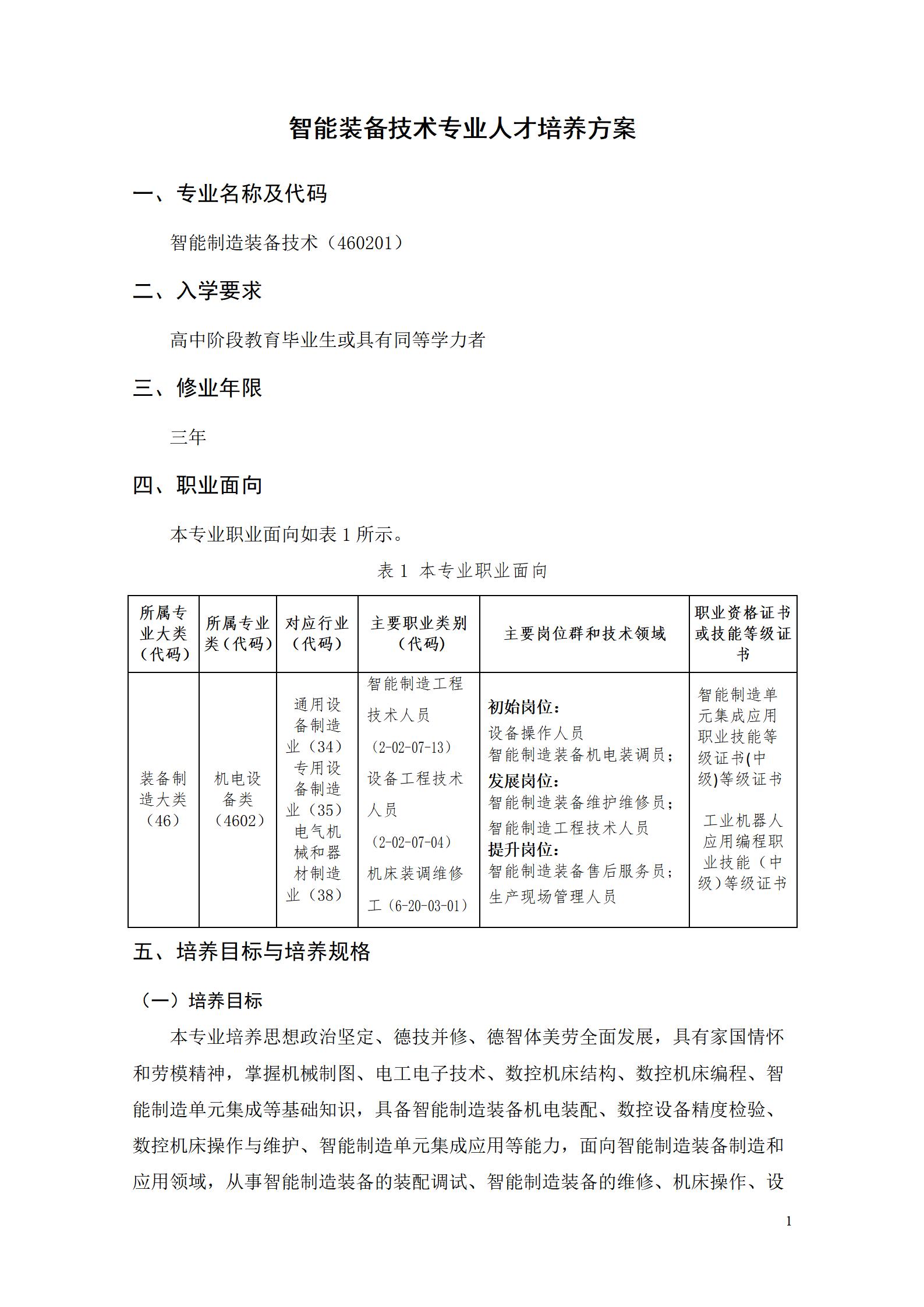 8455新葡萄娱乐场2022级智能制造装备技术专业人才培养方案20220905_03.jpg