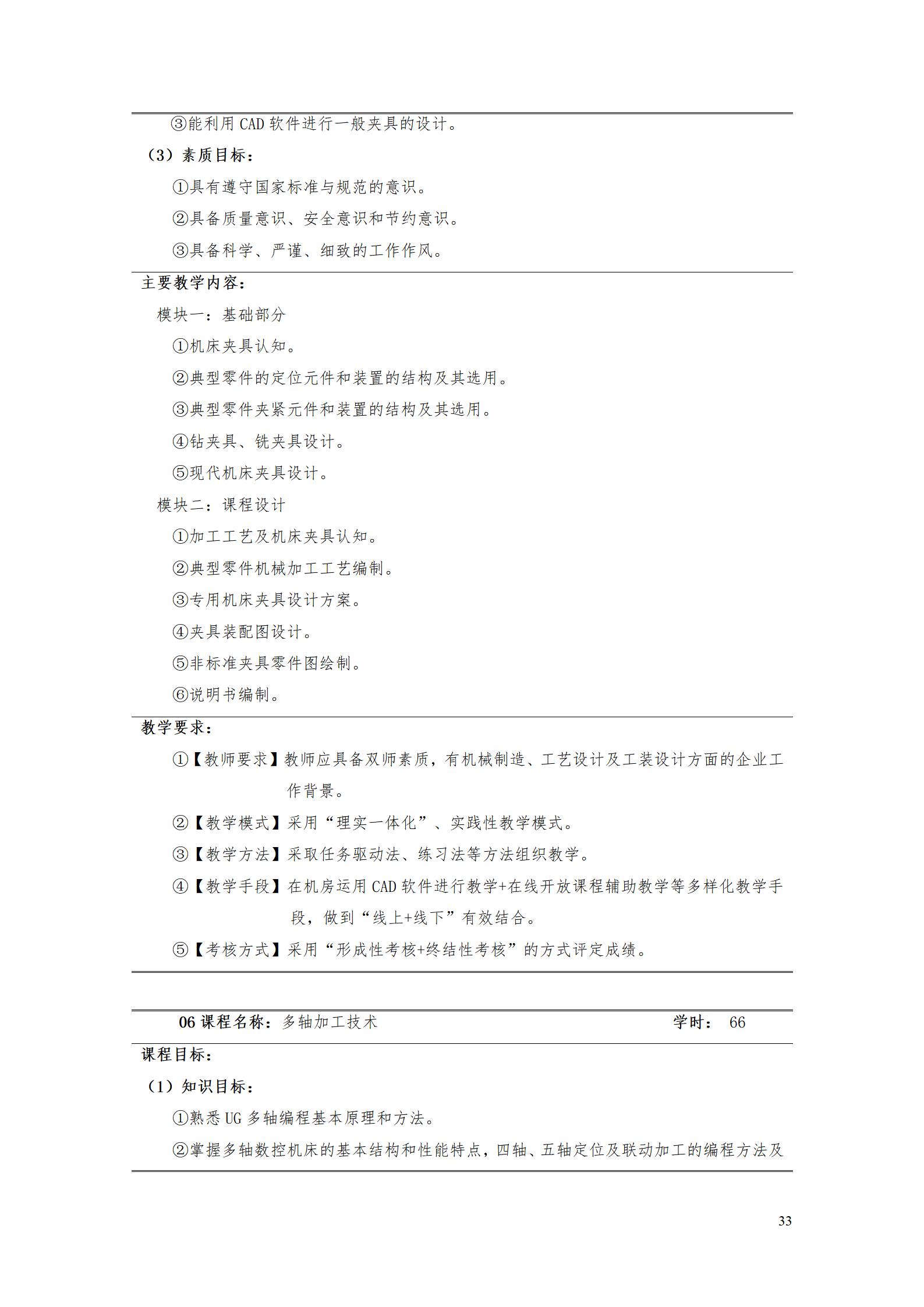 8455新葡萄娱乐场2022级数控技术专业人才培养方案9.6_35.jpg