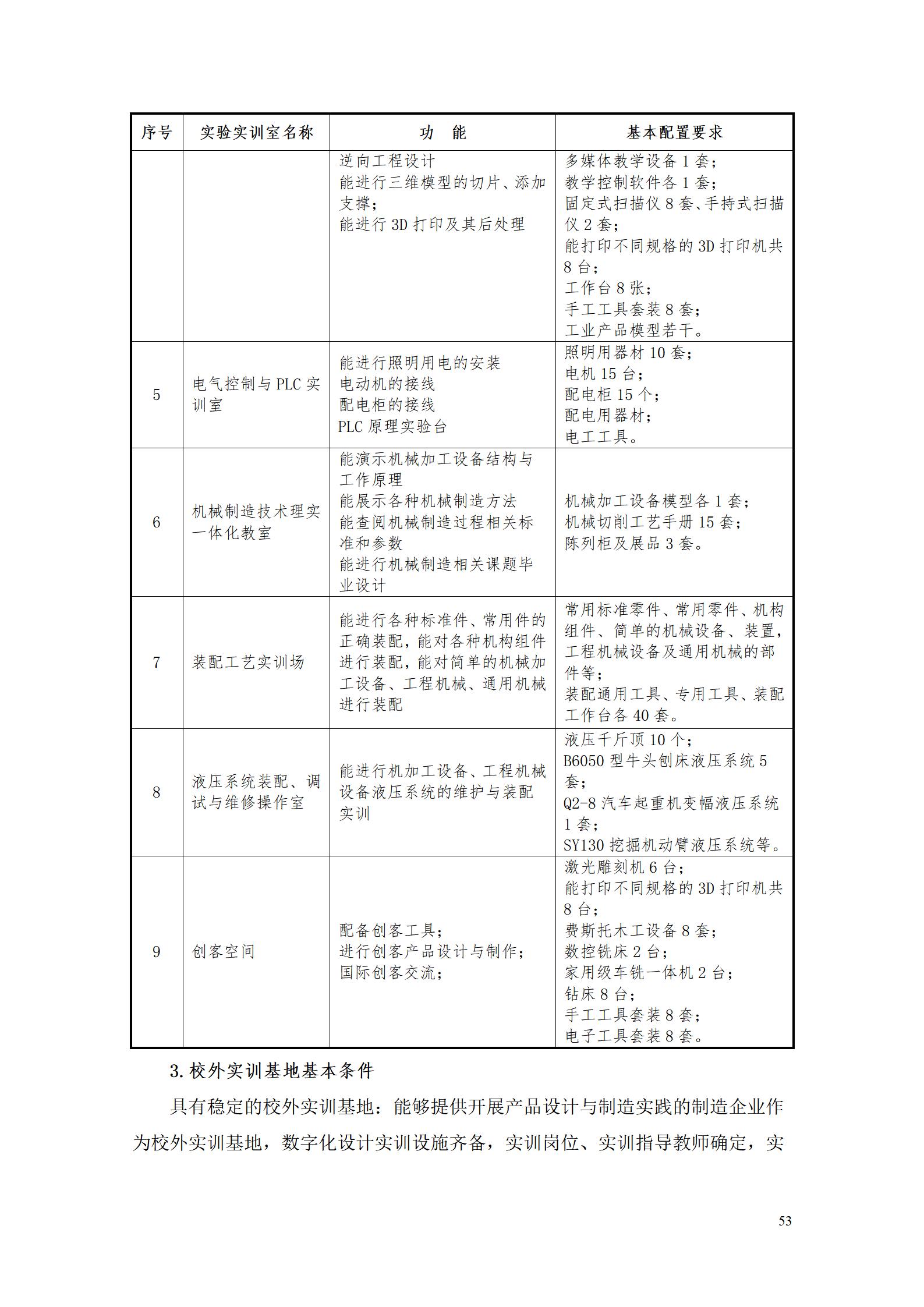 AAAA8455新葡萄娱乐场2022级数字化设计与制造技术专业人才培养方案20220906_55.jpg