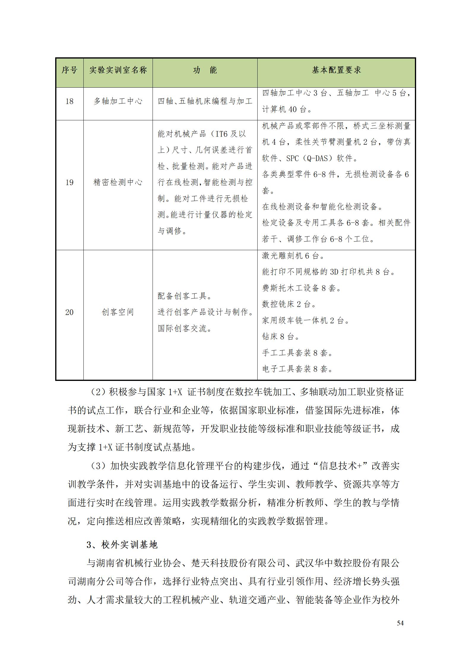 8455新葡萄娱乐场2022级数控技术专业人才培养方案9.6_56.jpg