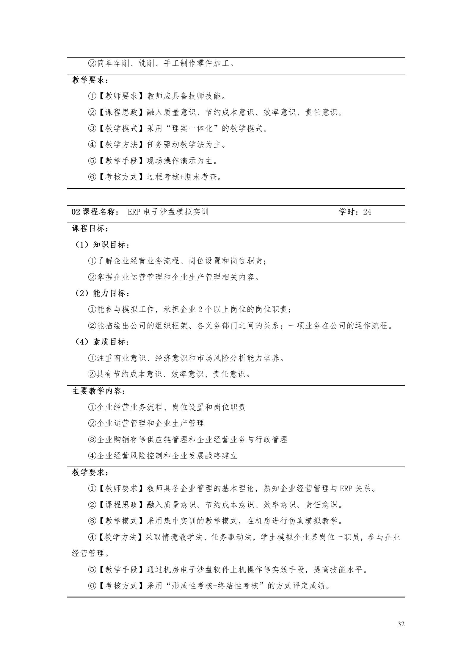 8455新葡萄娱乐场2022版工业工程技术专业人才培养方案（修改版20220903）（5）_34.jpg