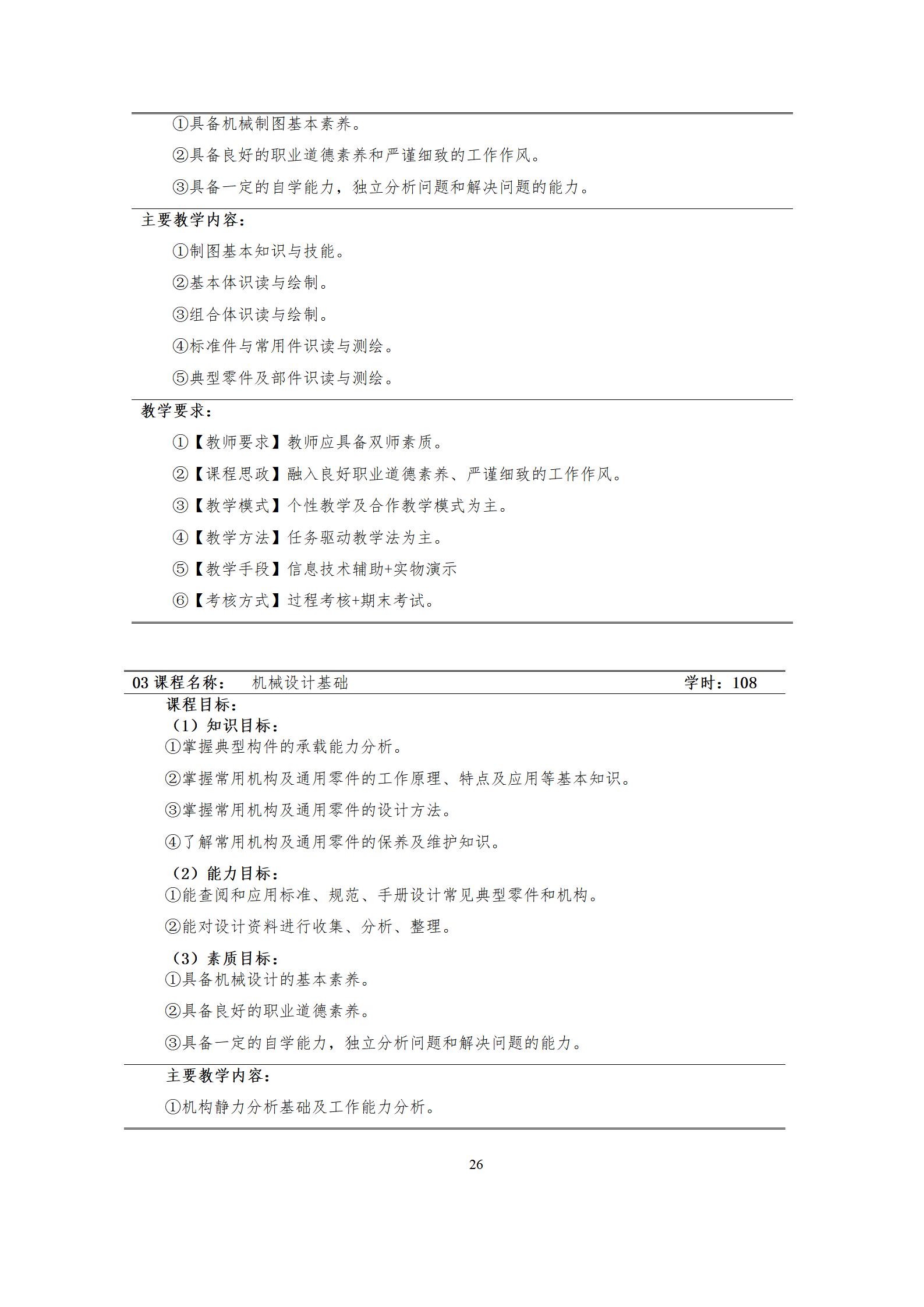 6版-2022级模具设计与制造专业人才培养方案2022-9-6-上交教务处_28.jpg