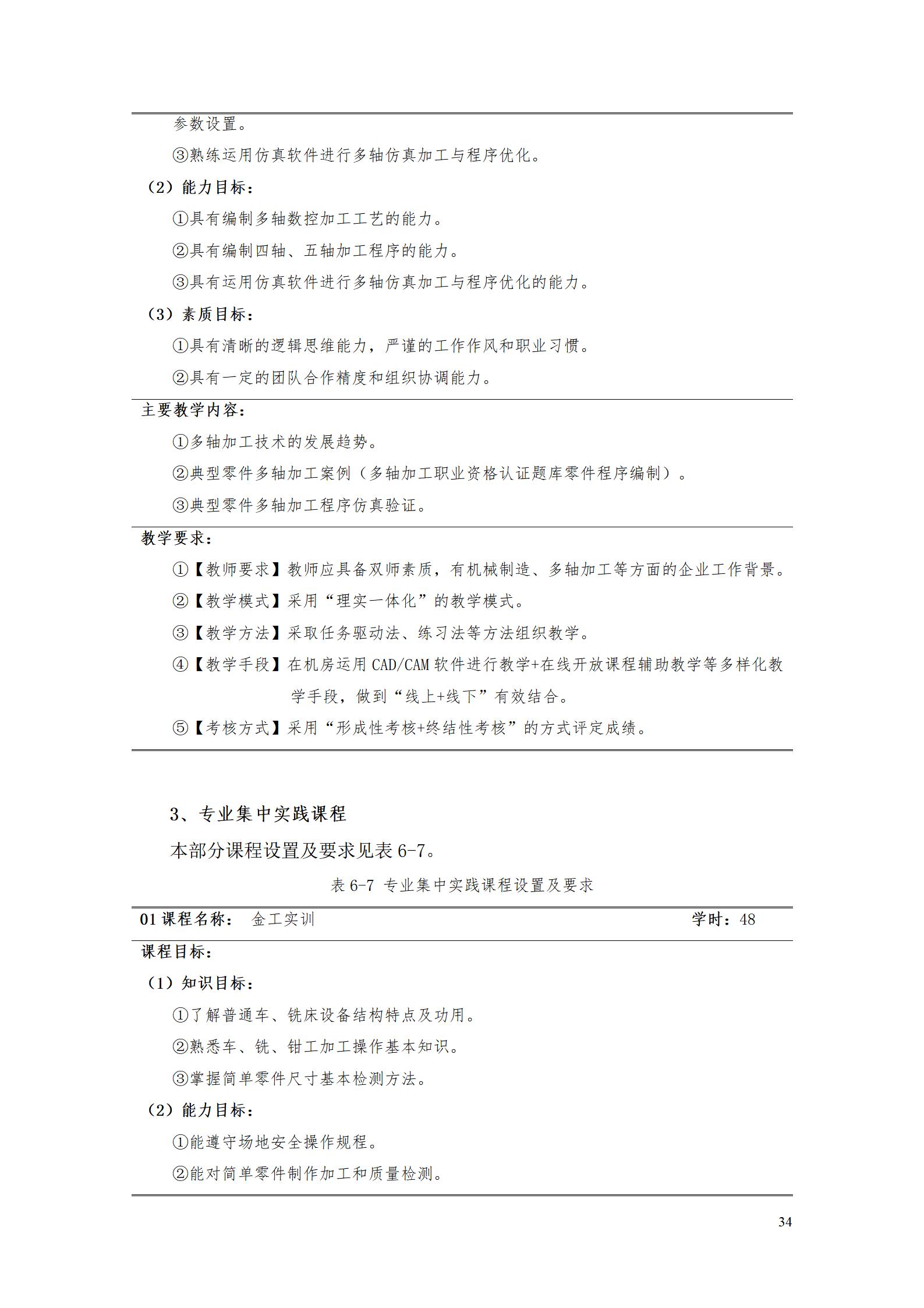 8455新葡萄娱乐场2022级数控技术专业人才培养方案9.6_36.jpg