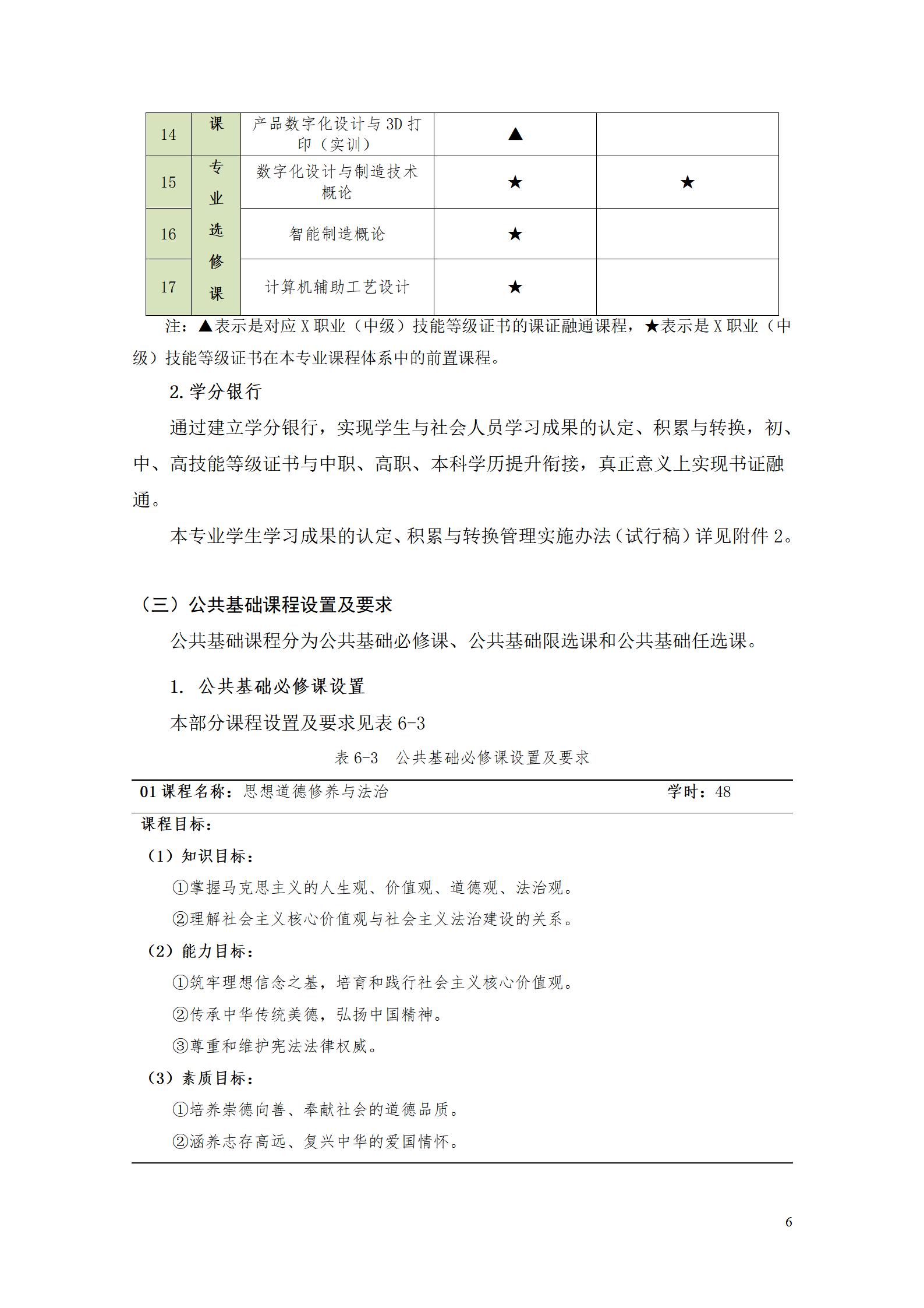 AAAA8455新葡萄娱乐场2022级数字化设计与制造技术专业人才培养方案20220906_08.jpg