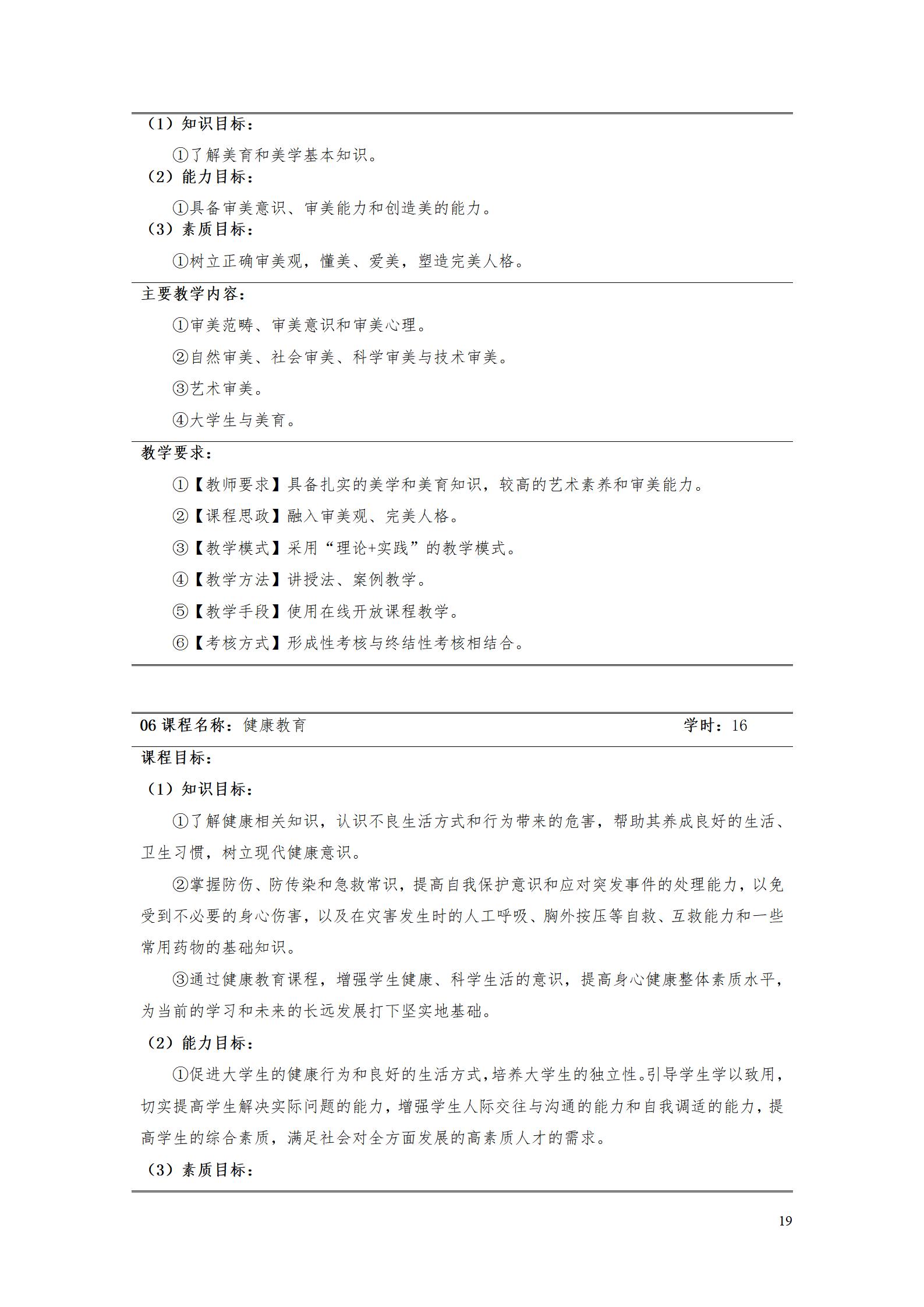 AAAA8455新葡萄娱乐场2022级增材制造技术专业人才培养方案2022908_21.jpg