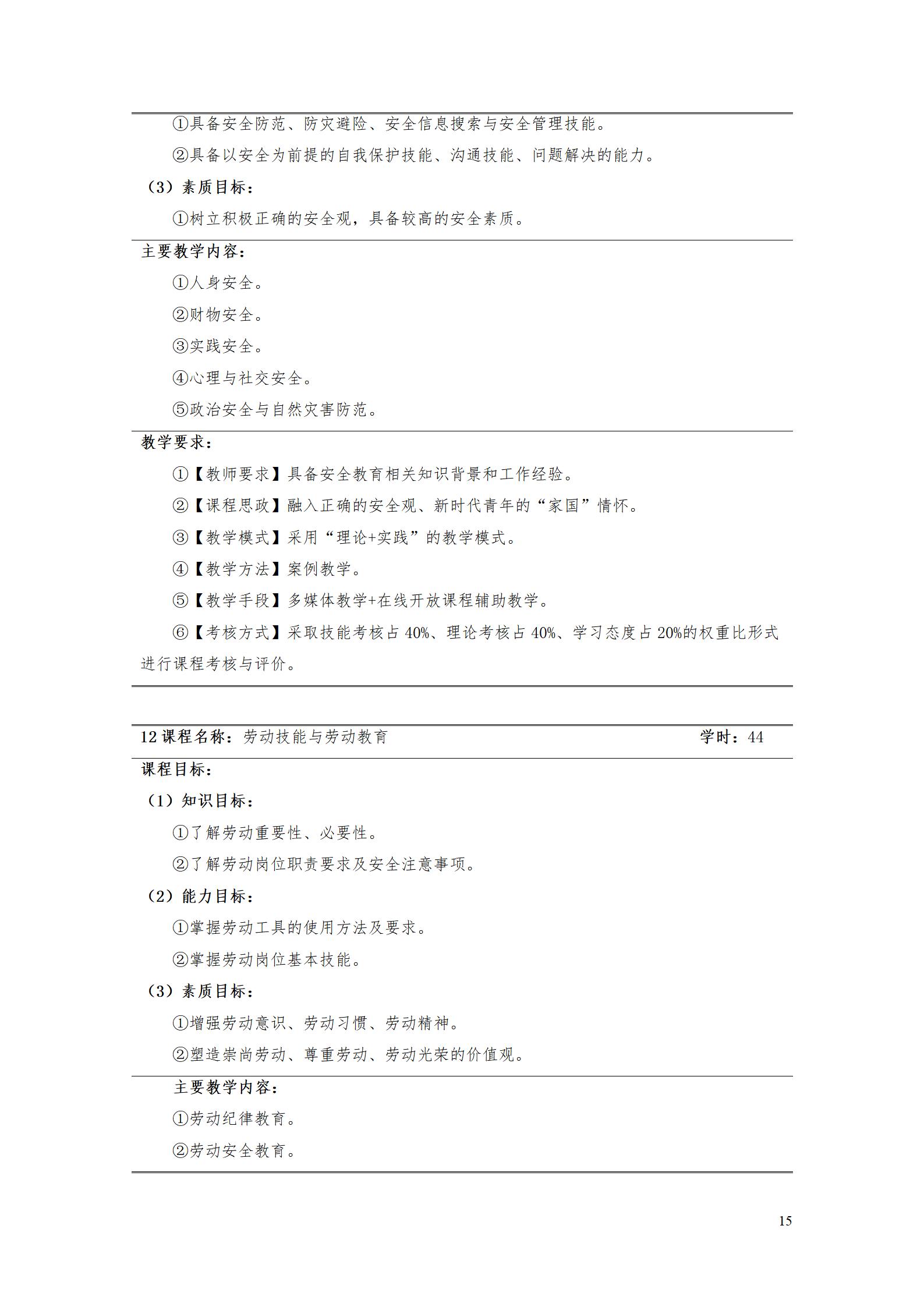 8455新葡萄娱乐场2022级数控技术专业人才培养方案9.6_17.jpg