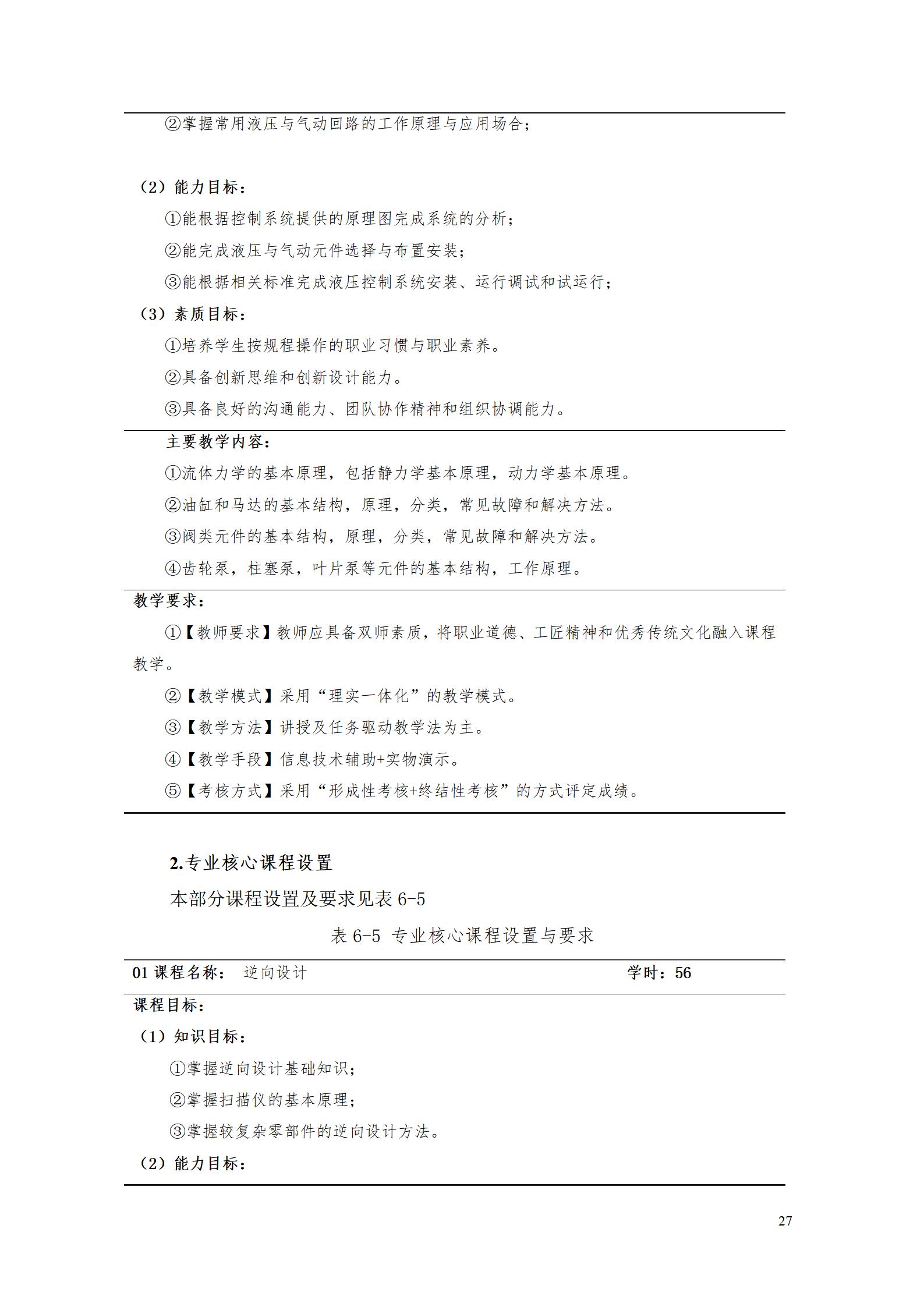 AAAA8455新葡萄娱乐场2022级增材制造技术专业人才培养方案2022908_29.jpg