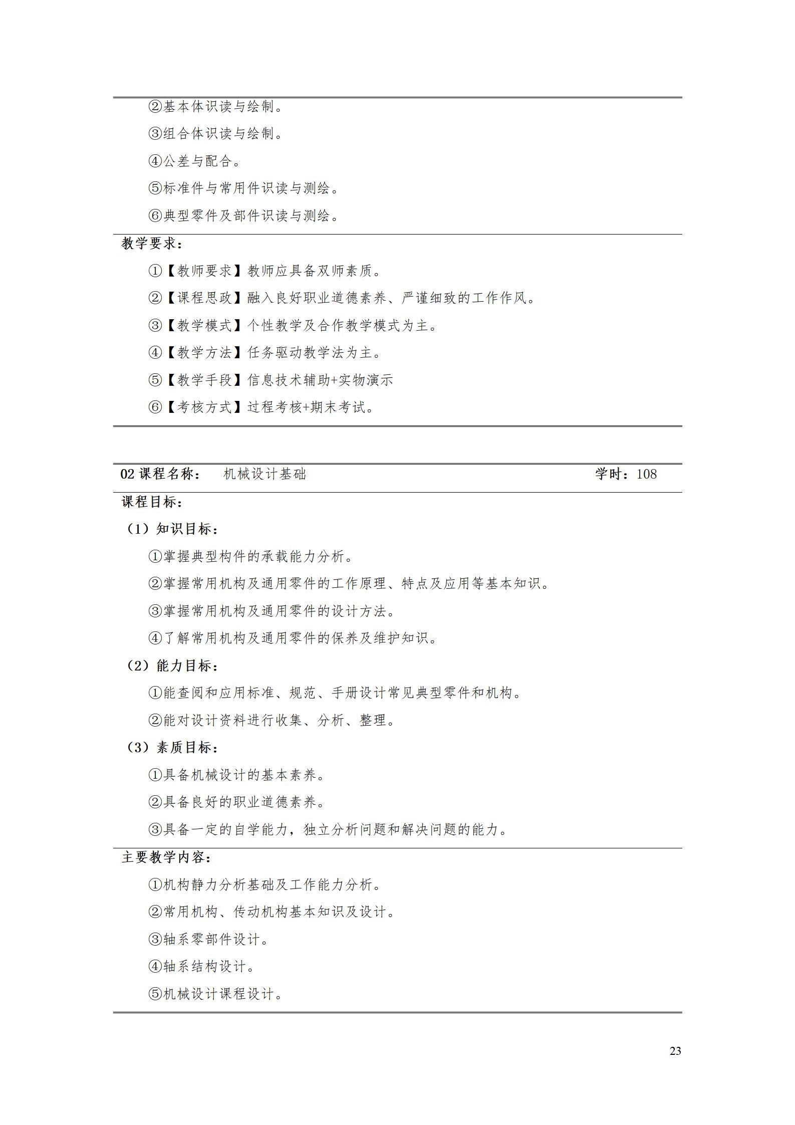 8455新葡萄娱乐场2022级智能制造装备技术专业人才培养方案20220905_25.jpg