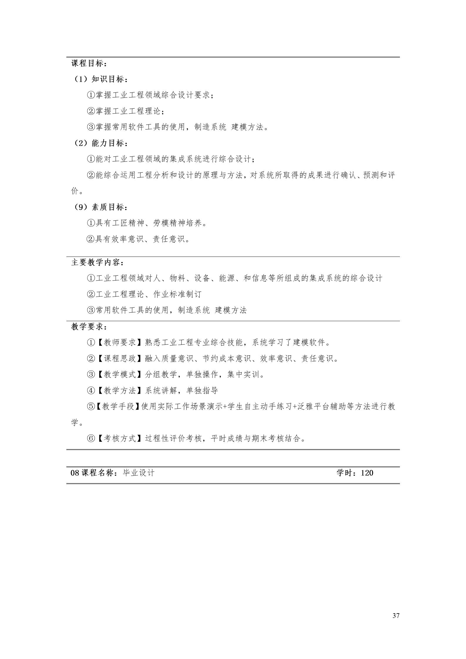 8455新葡萄娱乐场2022版工业工程技术专业人才培养方案（修改版20220903）（5）_39.jpg