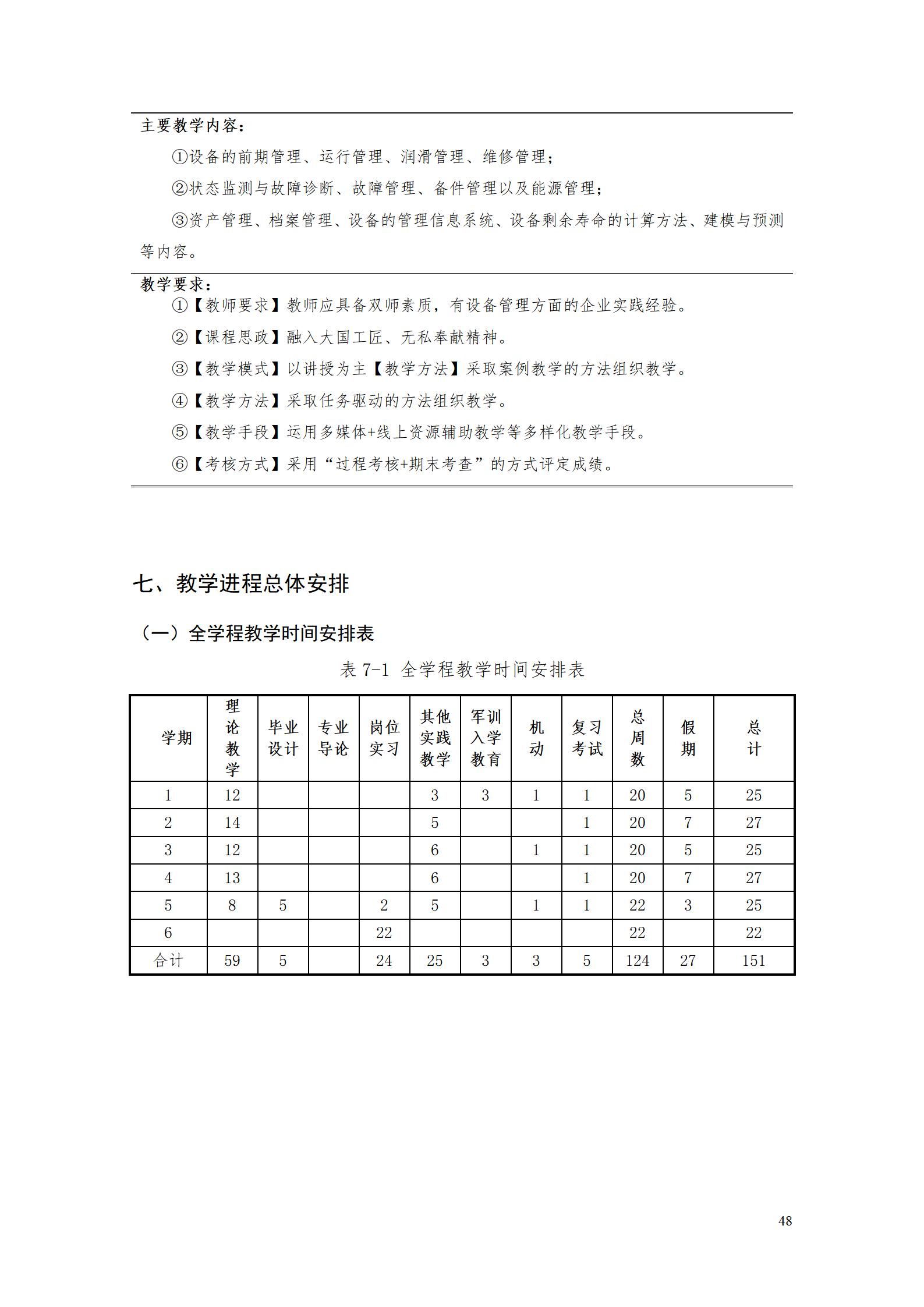 AAAA8455新葡萄娱乐场2022级数字化设计与制造技术专业人才培养方案20220906_50.jpg