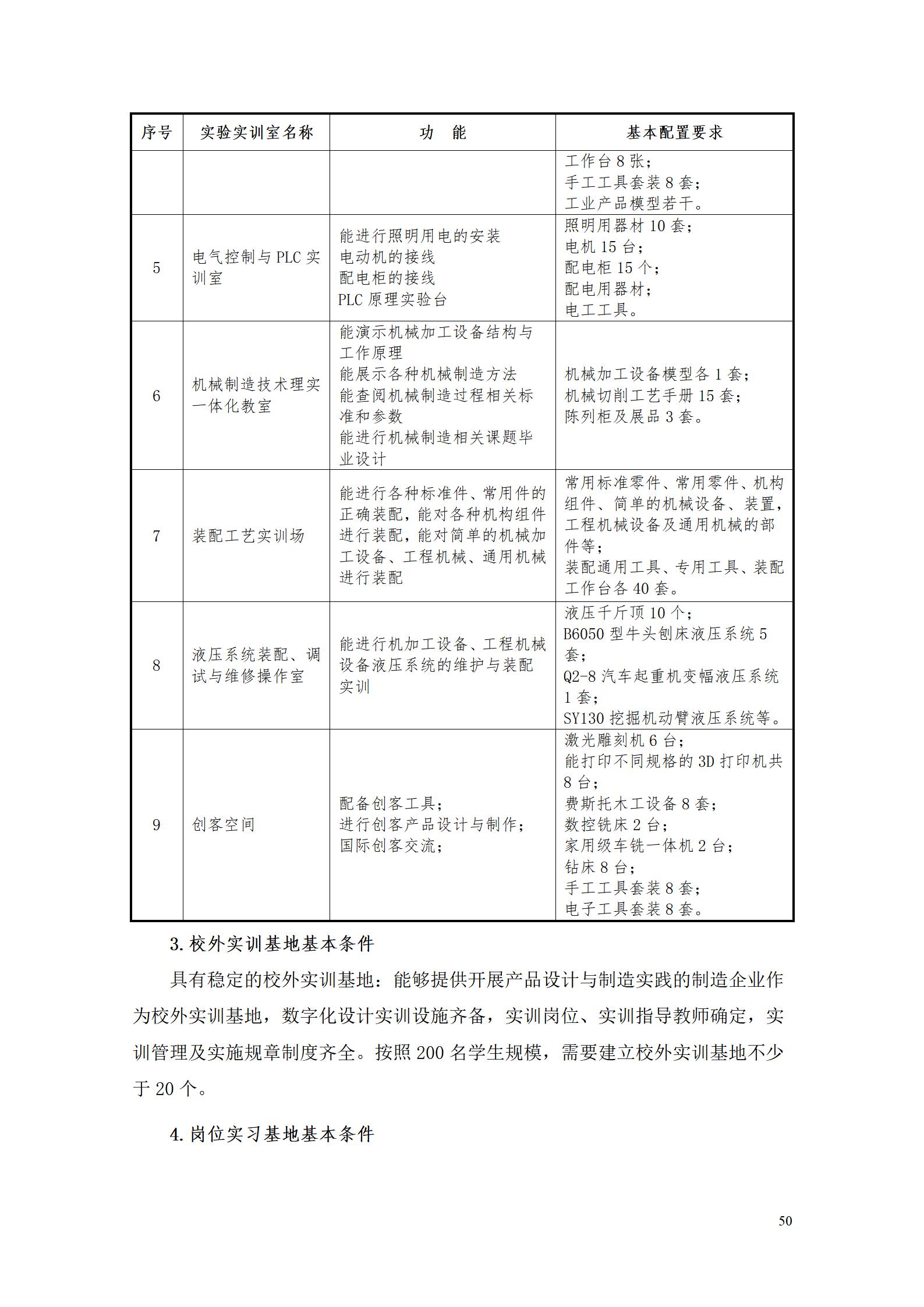 AAAA8455新葡萄娱乐场2022级增材制造技术专业人才培养方案2022908_52.jpg