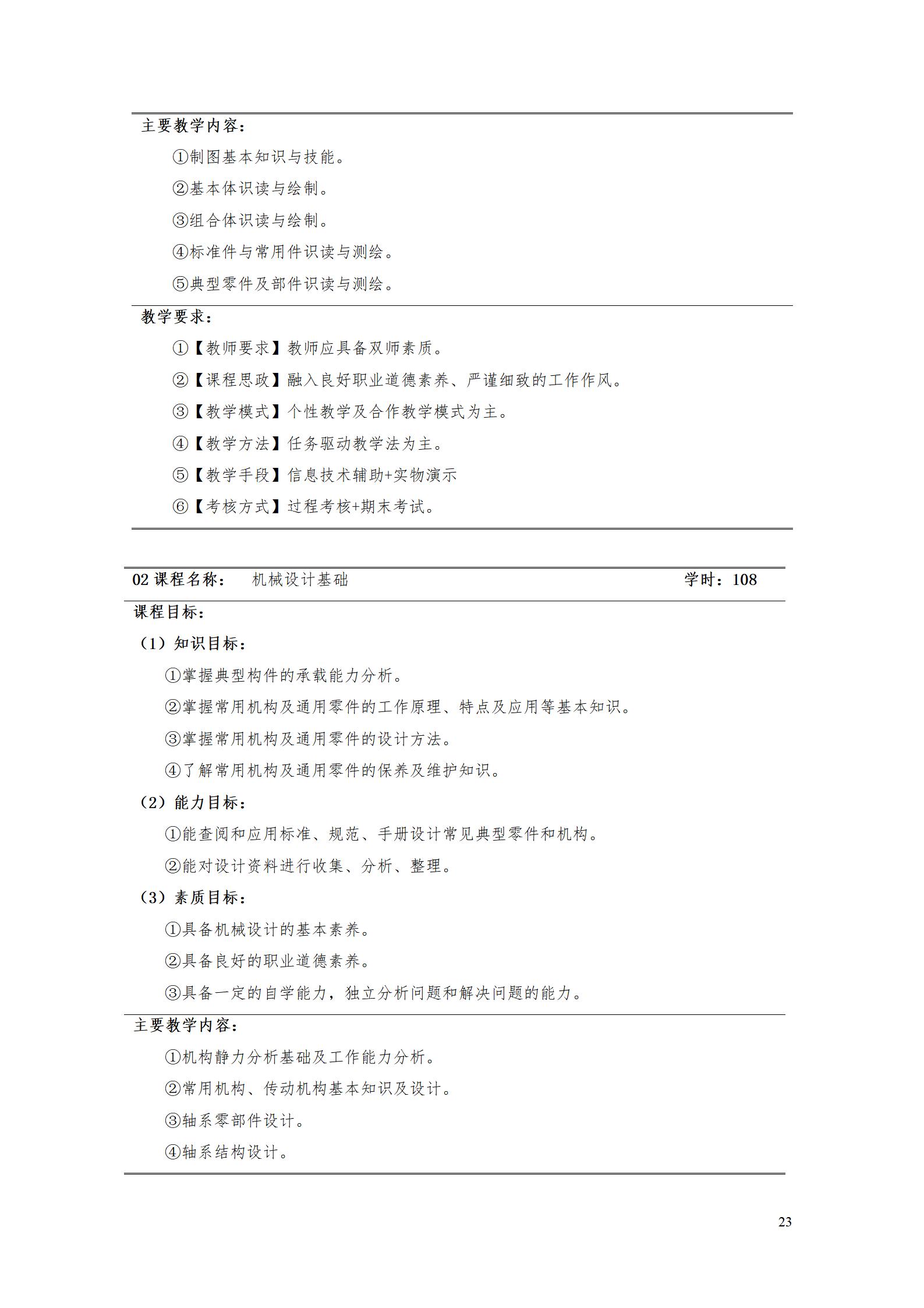 AAAA8455新葡萄娱乐场2022级增材制造技术专业人才培养方案2022908_25.jpg