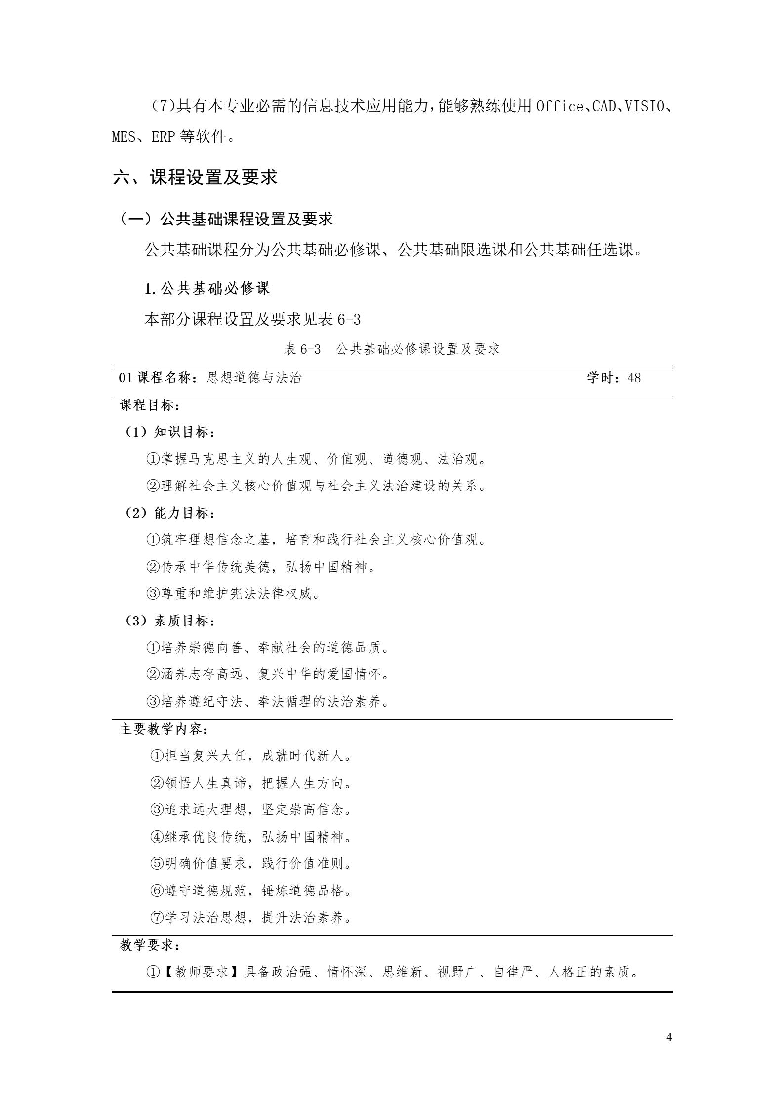 8455新葡萄娱乐场2022版工业工程技术专业人才培养方案（修改版20220903）（5）_06.jpg