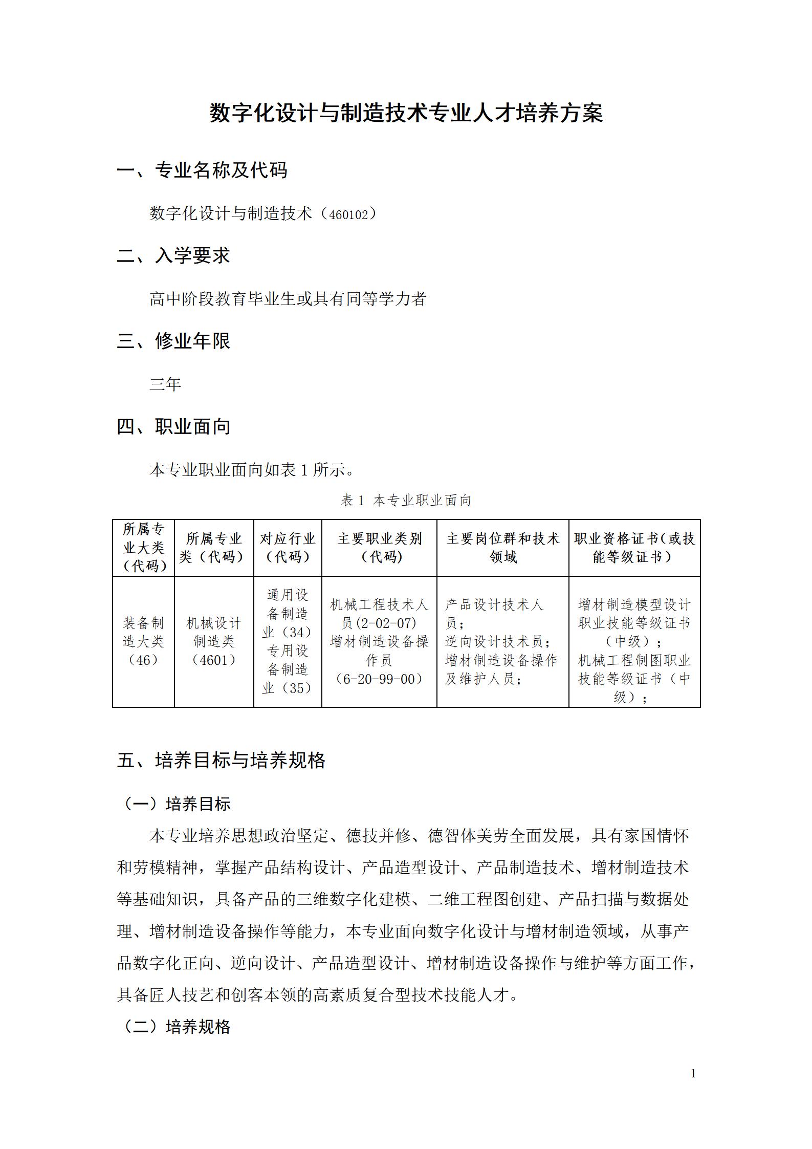 AAAA8455新葡萄娱乐场2022级数字化设计与制造技术专业人才培养方案20220906_03.jpg