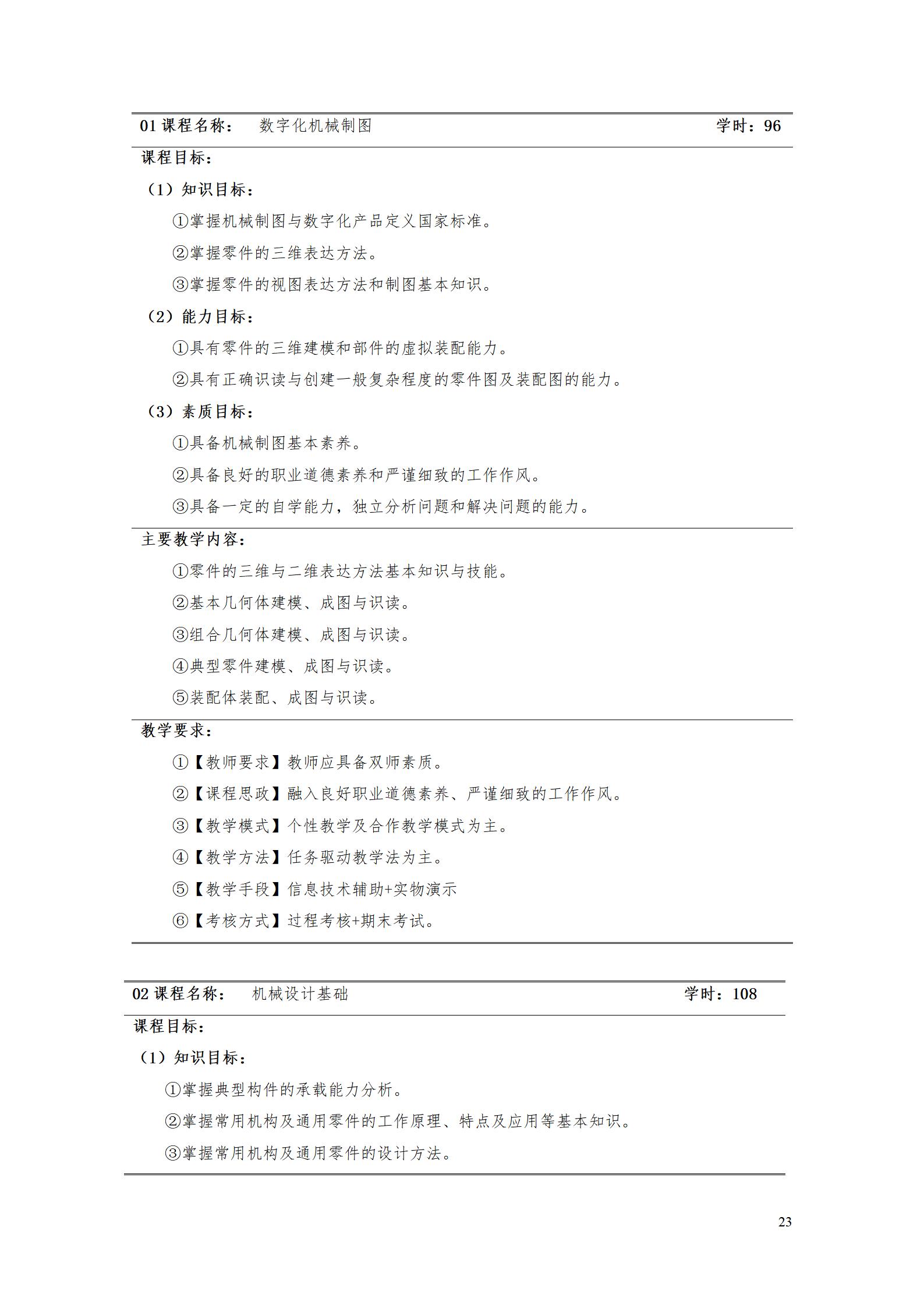 AAAA8455新葡萄娱乐场2022级数字化设计与制造技术专业人才培养方案20220906_25.jpg