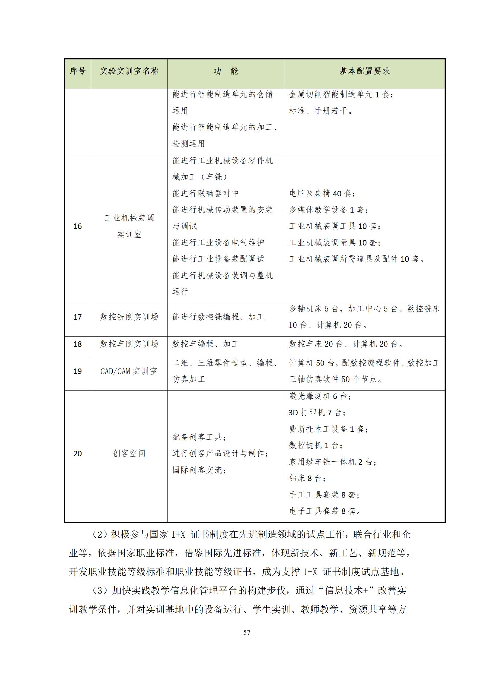 202209078455新葡萄娱乐场2022级机械制造及自动化专业人才培养方案_59.jpg