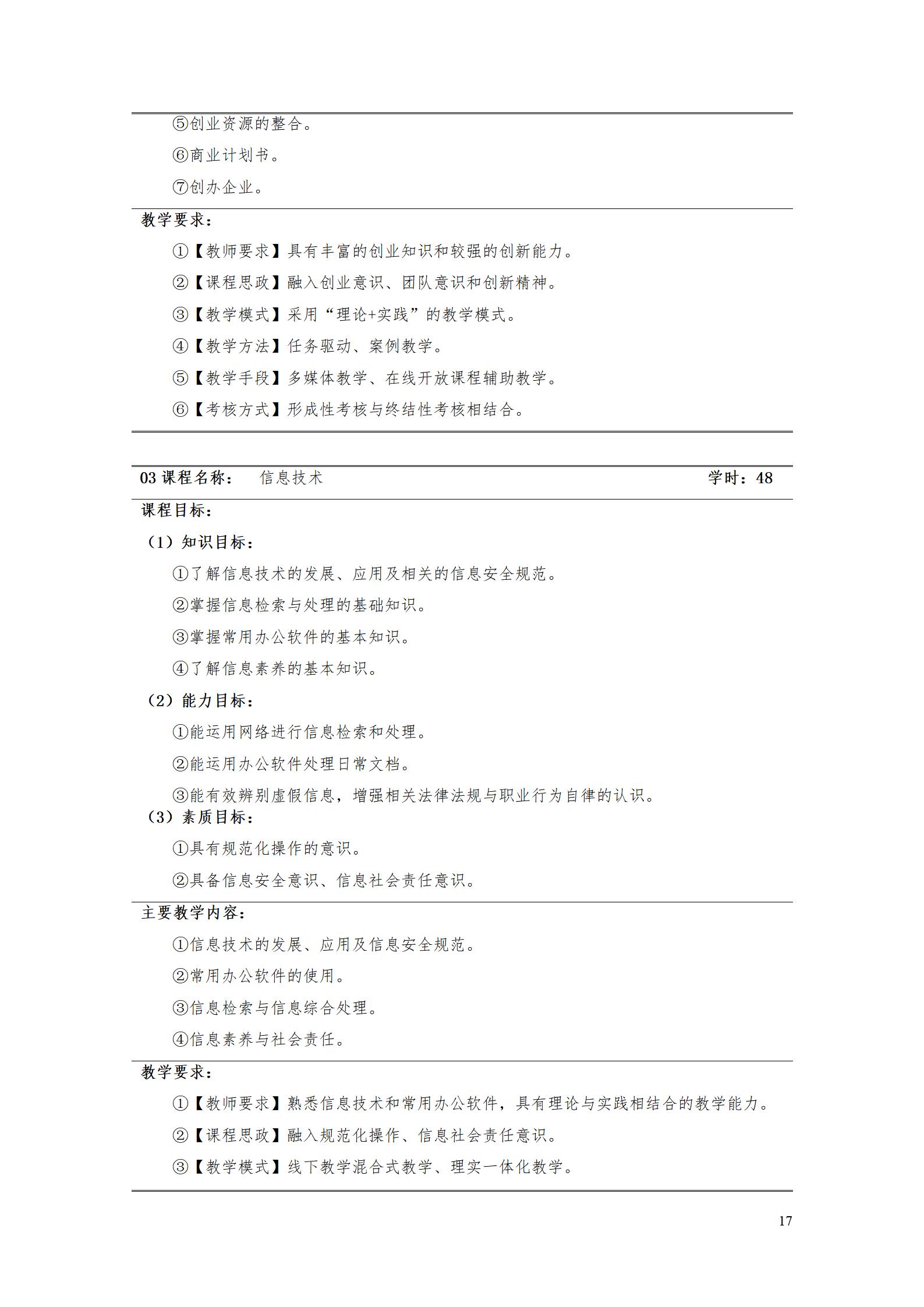 8455新葡萄娱乐场2022级智能制造装备技术专业人才培养方案20220905_19.jpg