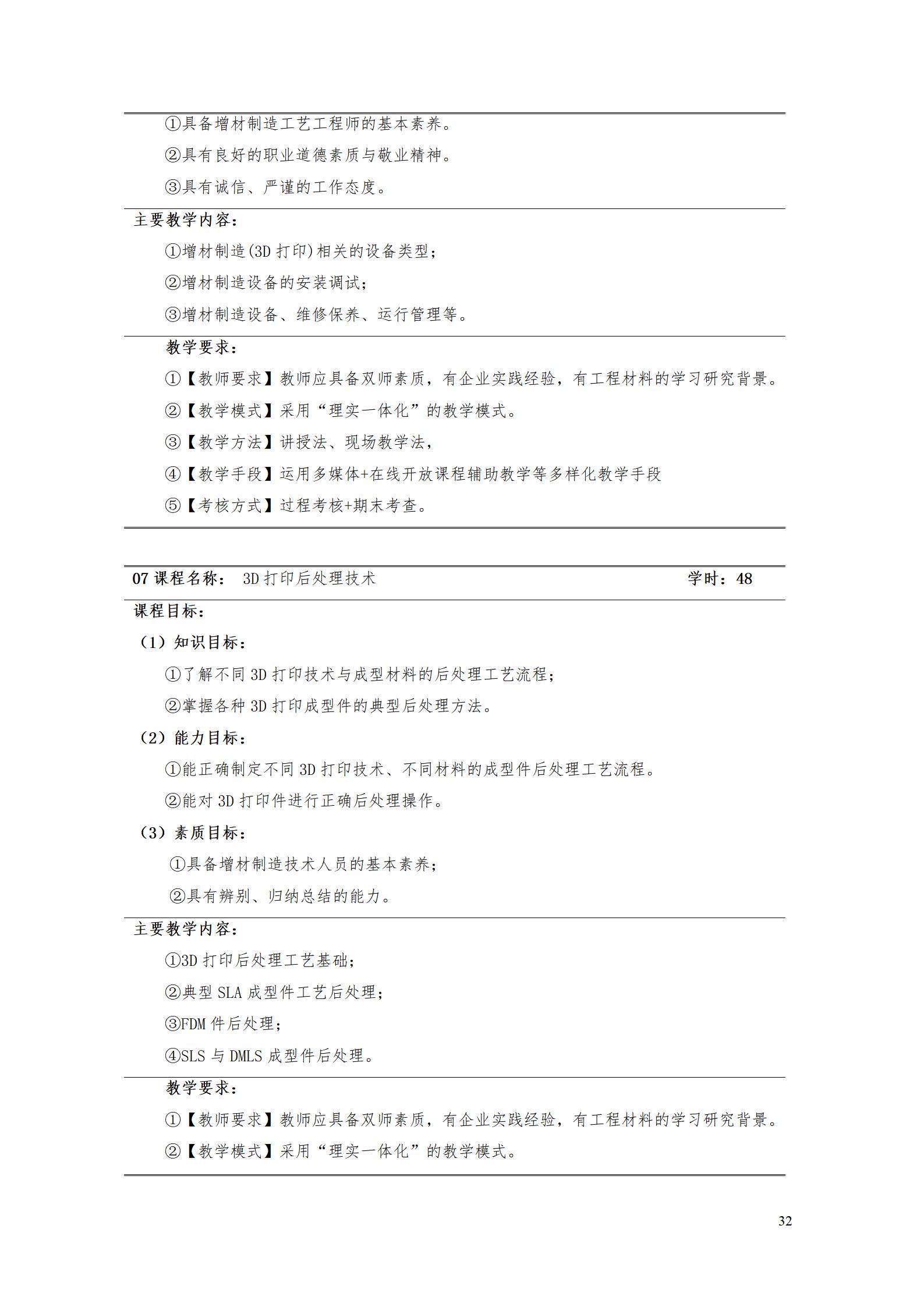 AAAA8455新葡萄娱乐场2022级增材制造技术专业人才培养方案2022908_34.jpg