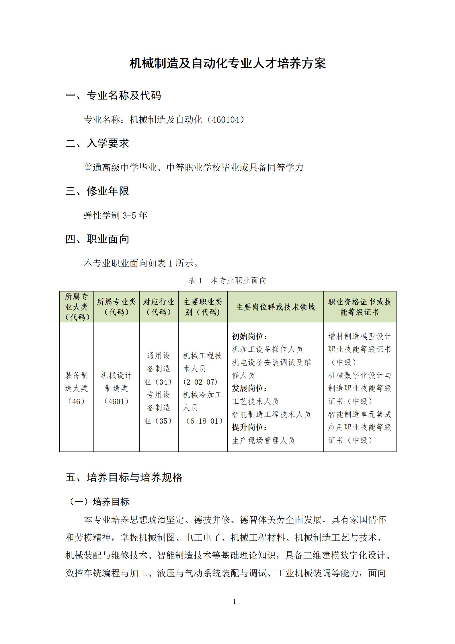 202209078455新葡萄娱乐场2022级机械制造及自动化专业人才培养方案_03.jpg