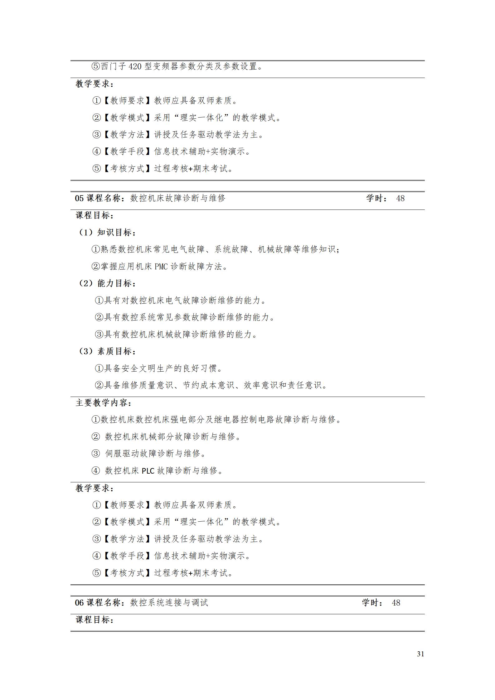 8455新葡萄娱乐场2022级智能制造装备技术专业人才培养方案20220905_33.jpg