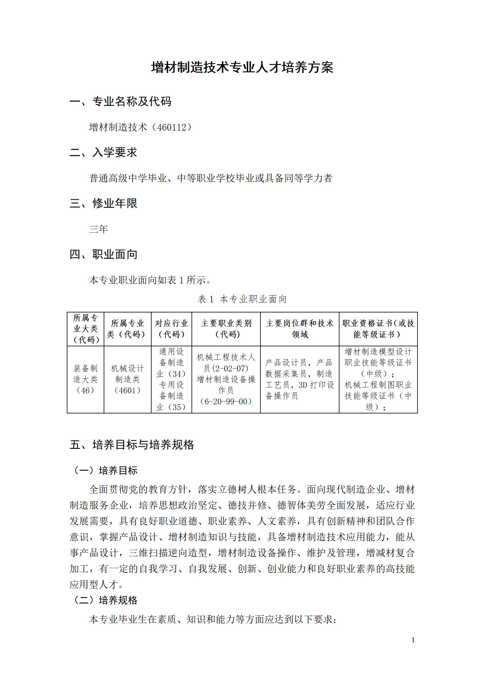 AAAA8455新葡萄娱乐场2022级增材制造技术专业人才培养方案2022908_03.jpg