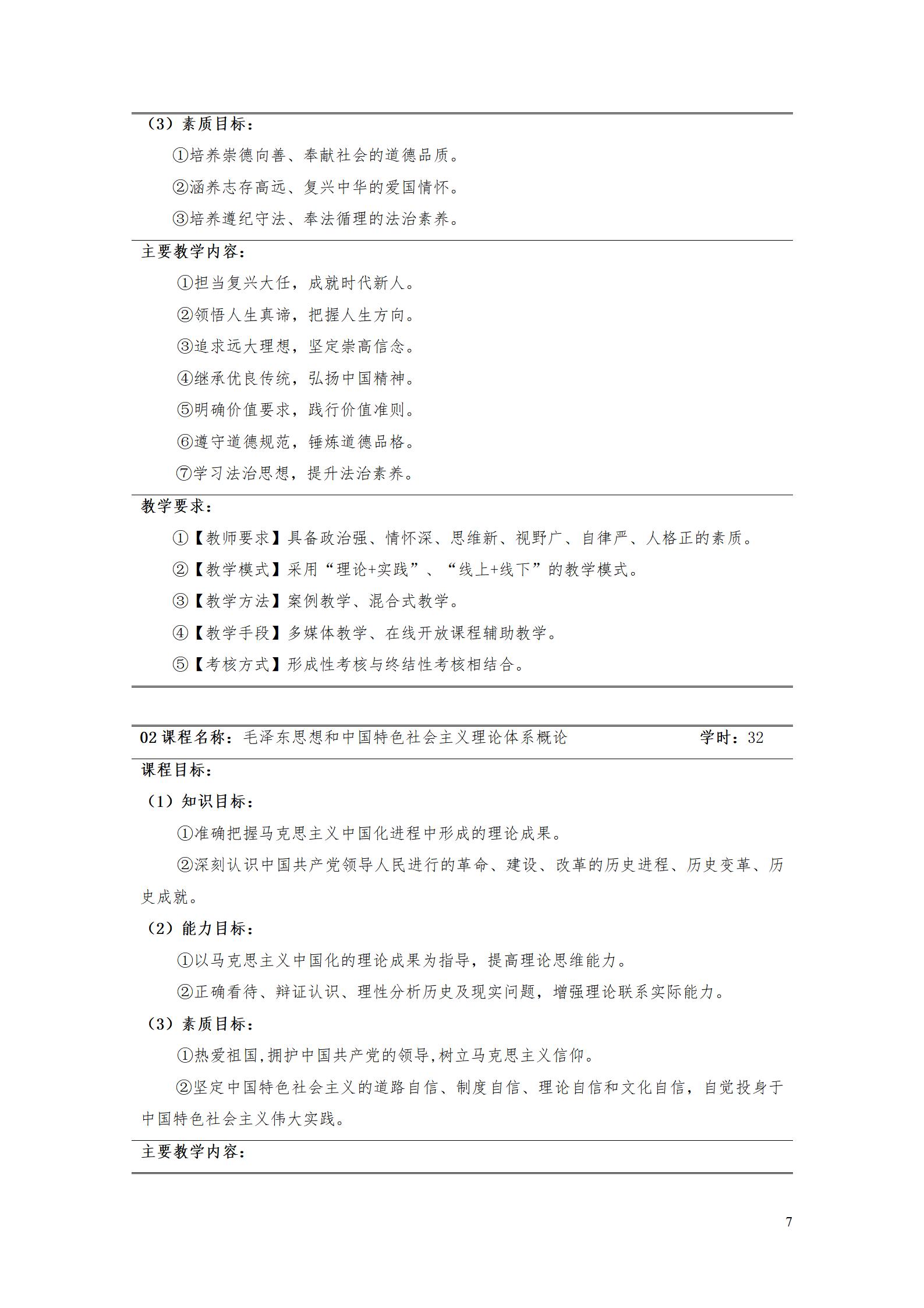 8455新葡萄娱乐场2022级数控技术专业人才培养方案9.6_09.jpg