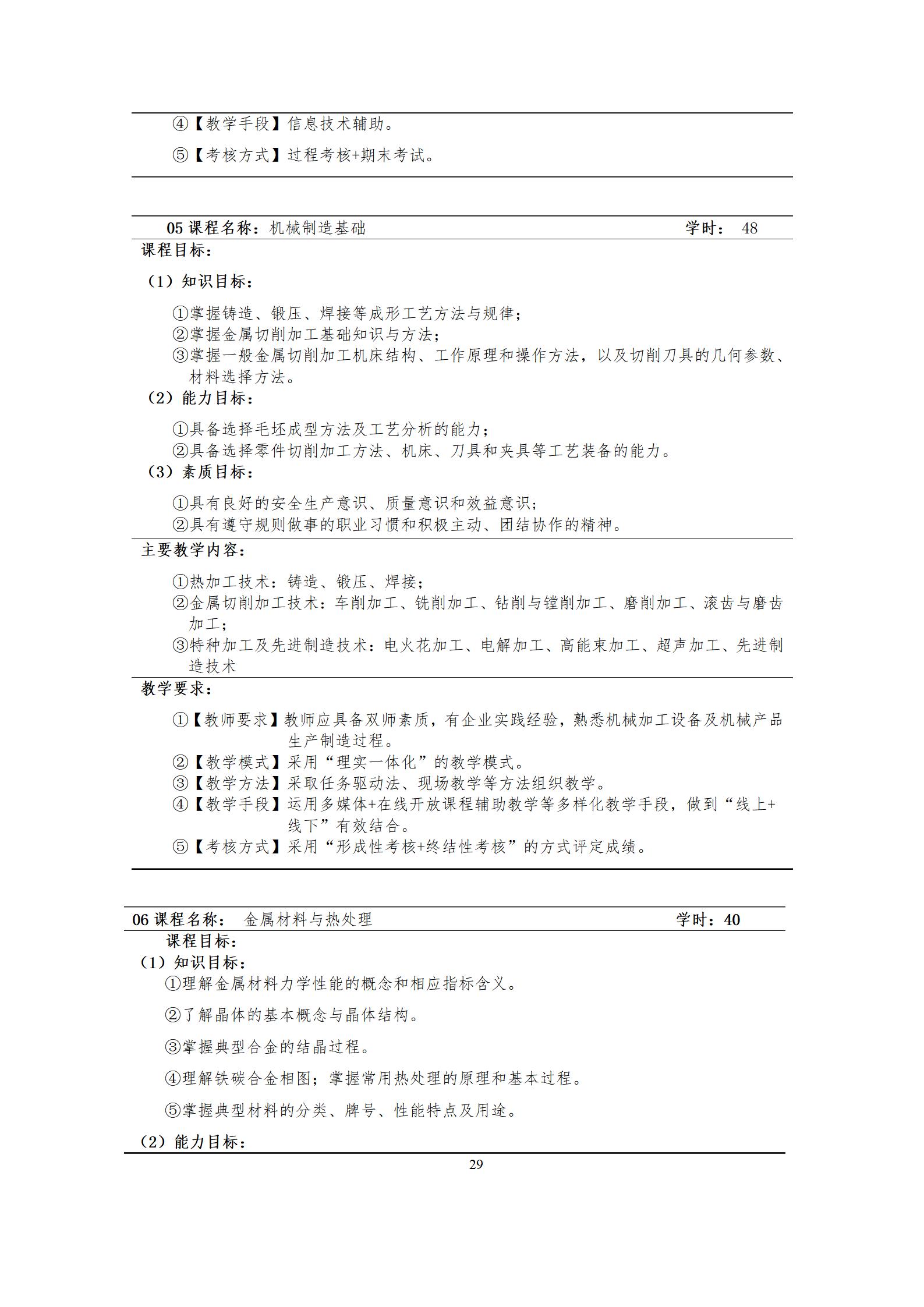 6版-2022级模具设计与制造专业人才培养方案2022-9-6-上交教务处_31.jpg