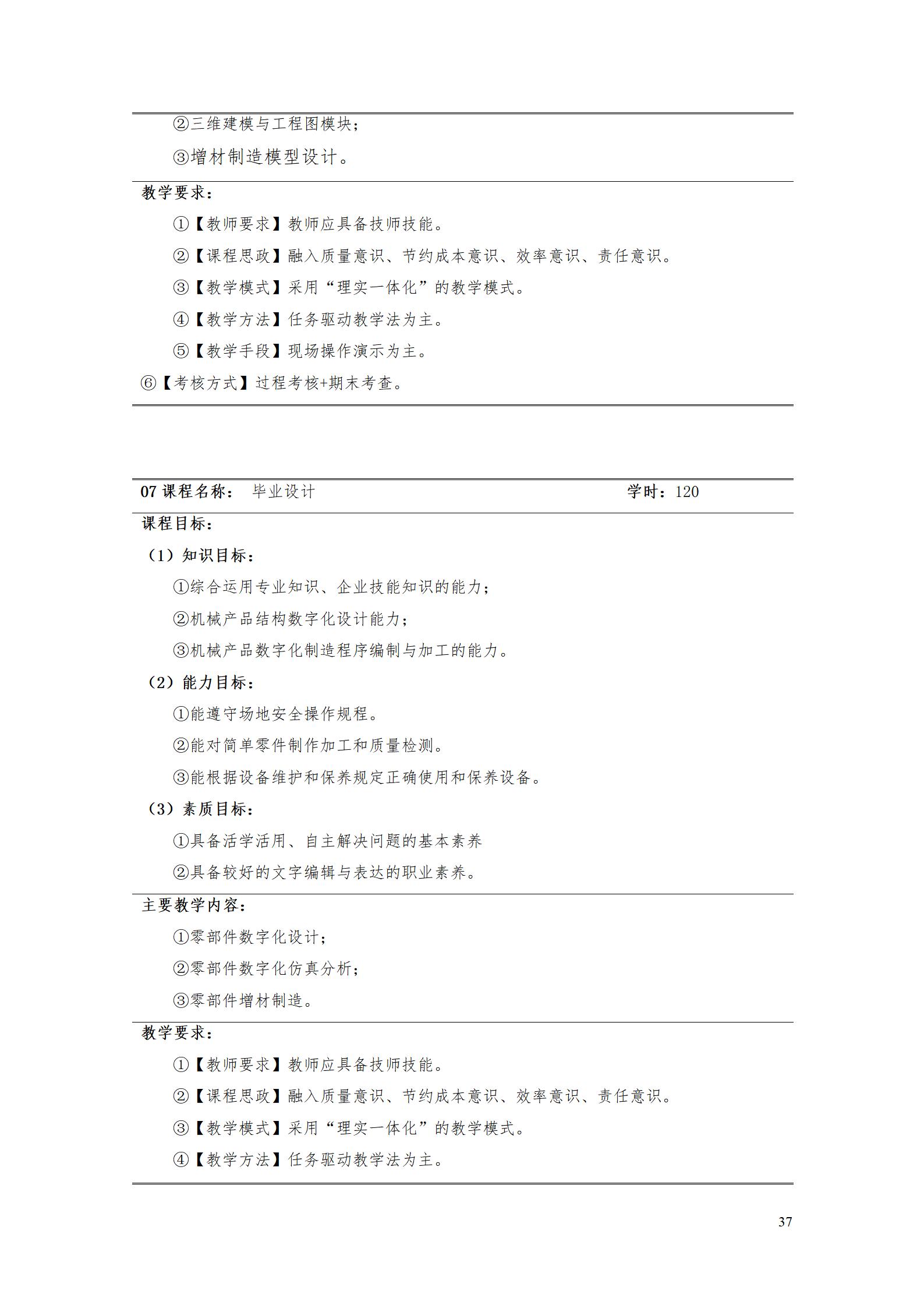 AAAA8455新葡萄娱乐场2022级增材制造技术专业人才培养方案2022908_39.jpg