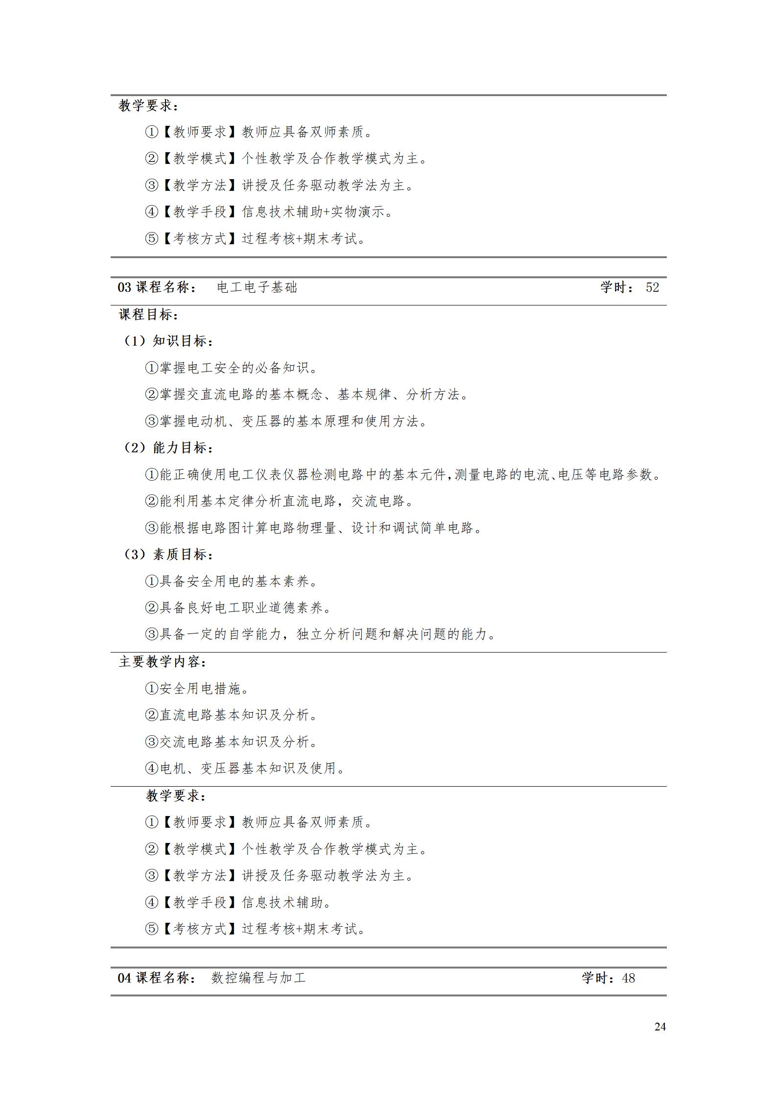 8455新葡萄娱乐场2022级智能制造装备技术专业人才培养方案20220905_26.jpg