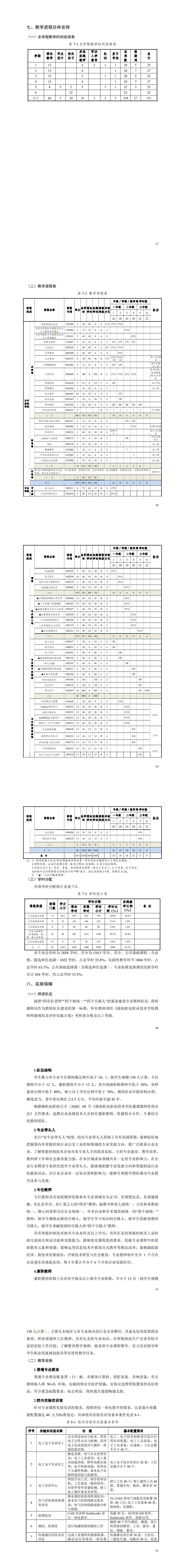 1-8455新葡萄娱乐场2022级智能控制技术专业人才培养方案_61-66.jpg