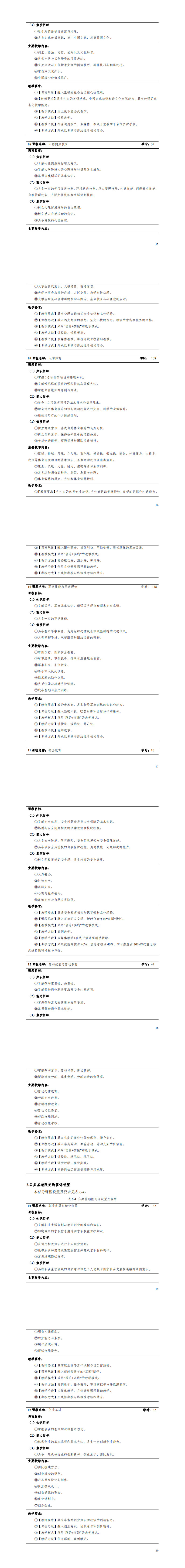 1-8455新葡萄娱乐场2022级智能控制技术专业人才培养方案_19-24.jpg