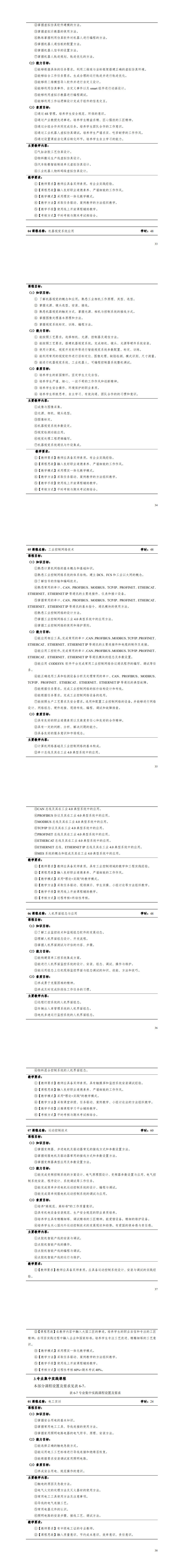 1-8455新葡萄娱乐场2022级智能控制技术专业人才培养方案_37-42.jpg