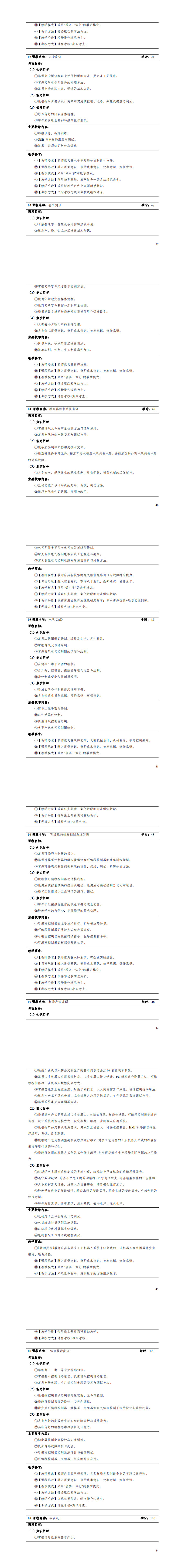 1-8455新葡萄娱乐场2022级智能控制技术专业人才培养方案_43-48.jpg