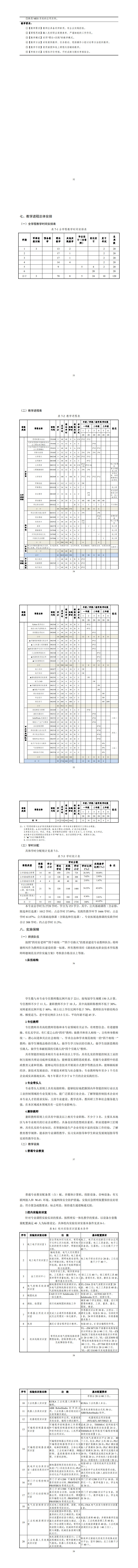 8455新葡萄娱乐场2023级智能控制技术专业人才培养方案_57-64.jpg