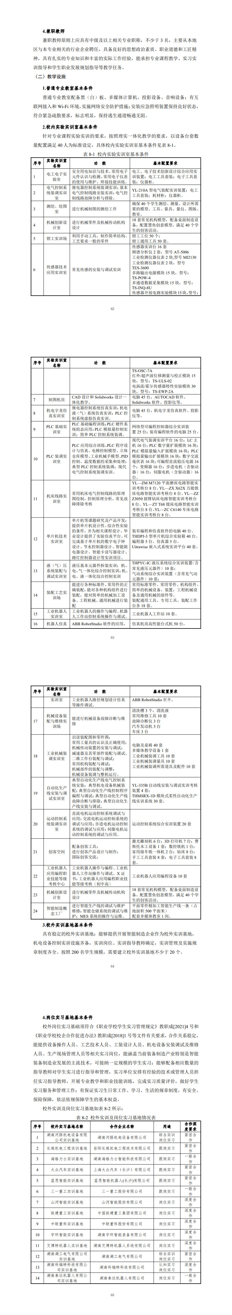 8455新葡萄娱乐场2023级机电一体化技术专业人才培养方案_65-68.jpg