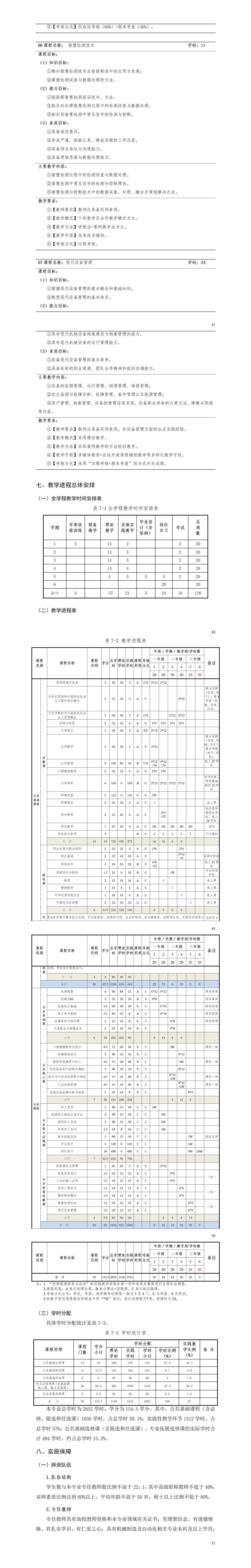 2023级机械制造及自动化专业人才培养方案_01(13).jpg