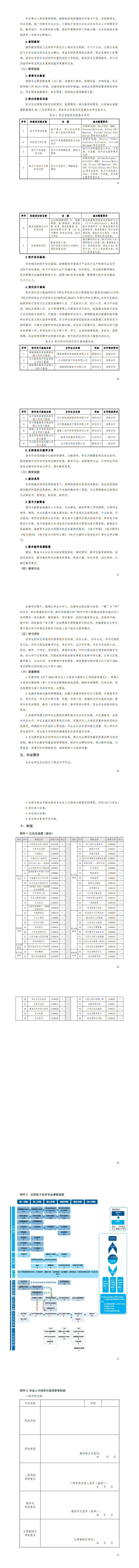 8455新葡萄娱乐场2023级应用电子技术专业人才培养方案20230904---定稿_49-56.jpg