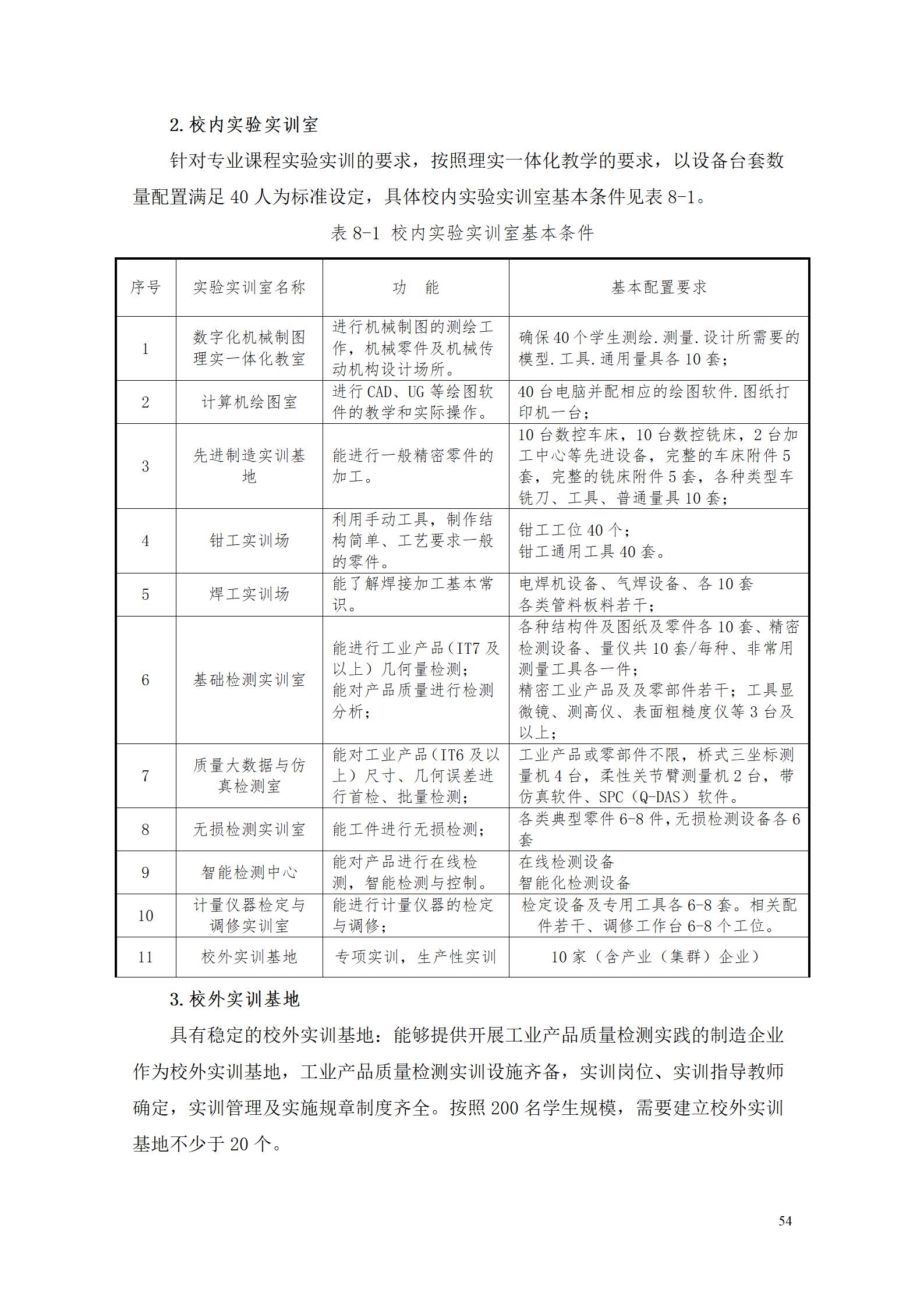 2023级工业产品质量检测技术专业人才培养方案_58.jpg