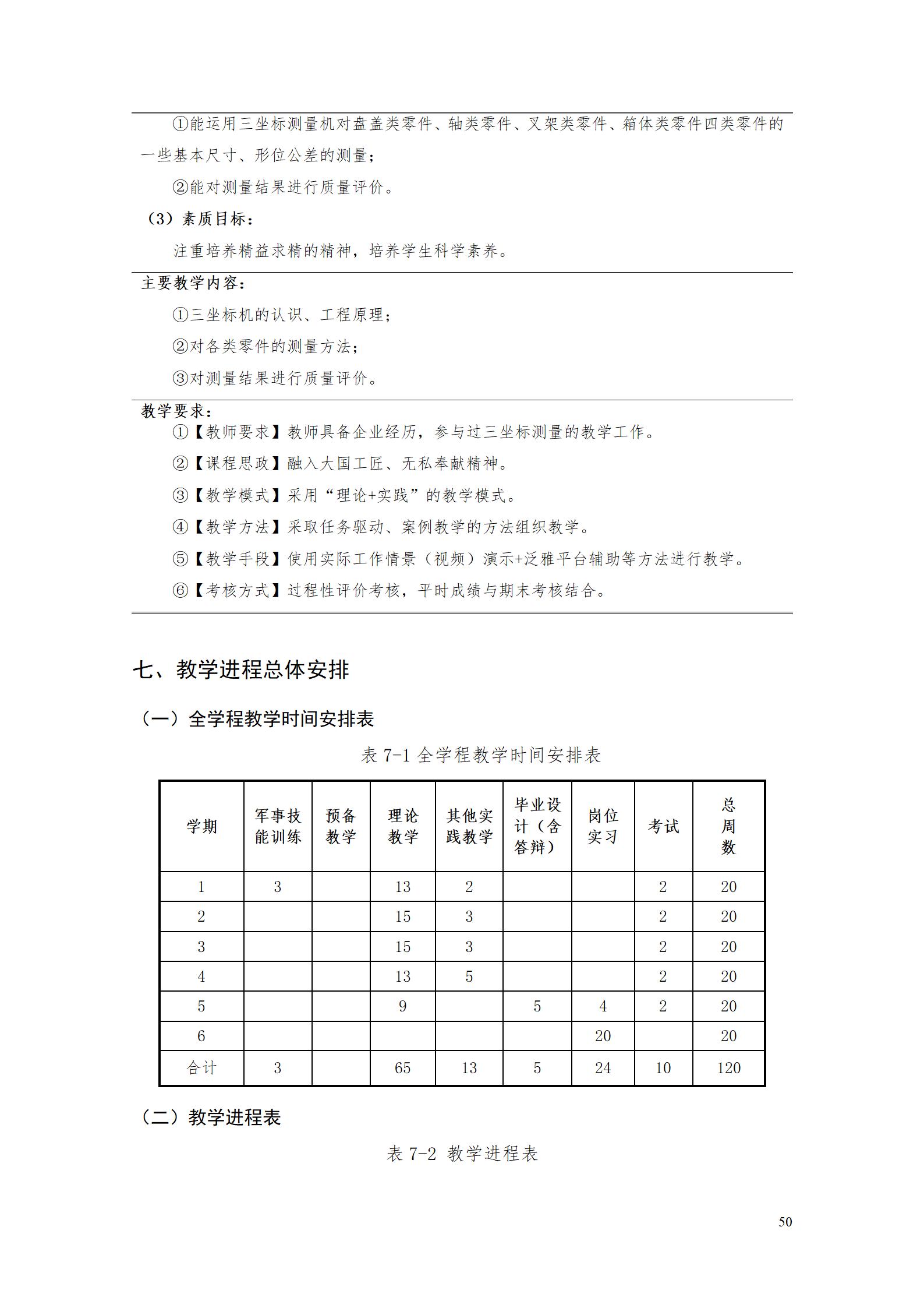 2023级工业工程技术专业人才培养方案_56.jpg