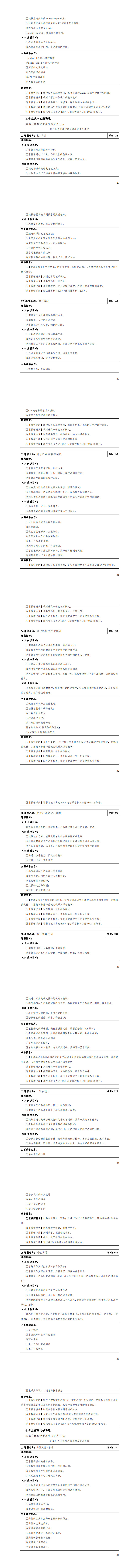 8455新葡萄娱乐场2023级应用电子技术专业人才培养方案20230904---定稿_33-40.jpg