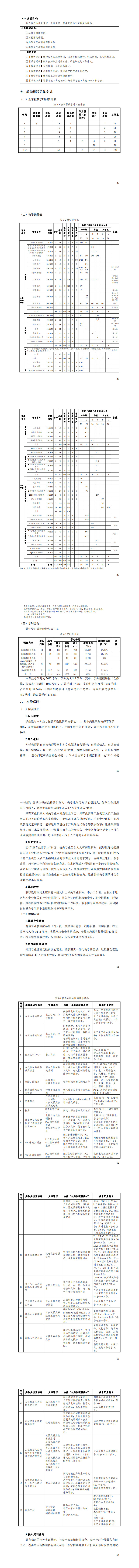 8455新葡萄娱乐场2023版工业机器人专业人才培养方案_57-64.jpg