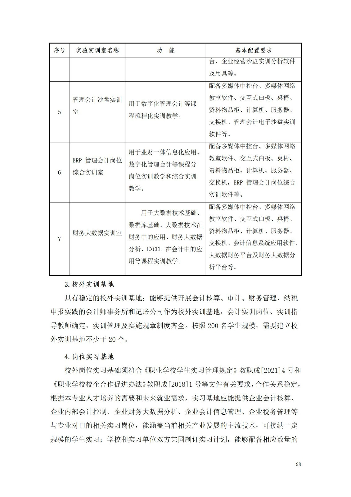 2023年9月5日大数据与会计专业人才培养方案_73.jpg