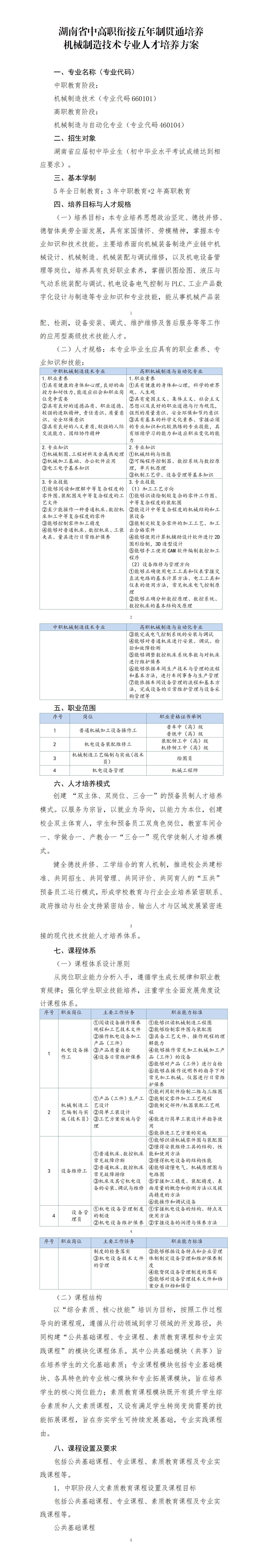 2023级机械制造技术专业人才培养方案（3+2转段培养）_01.jpg