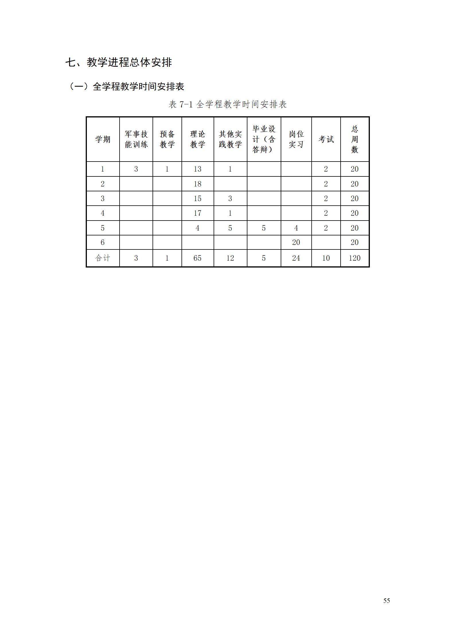 8455新葡萄娱乐场专业人才培养方案（市场营销2023级） (5)_61.jpg