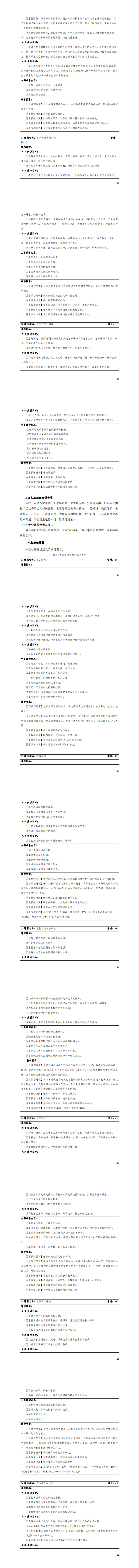 8455新葡萄娱乐场2023版工业机器人专业人才培养方案_25-32.jpg